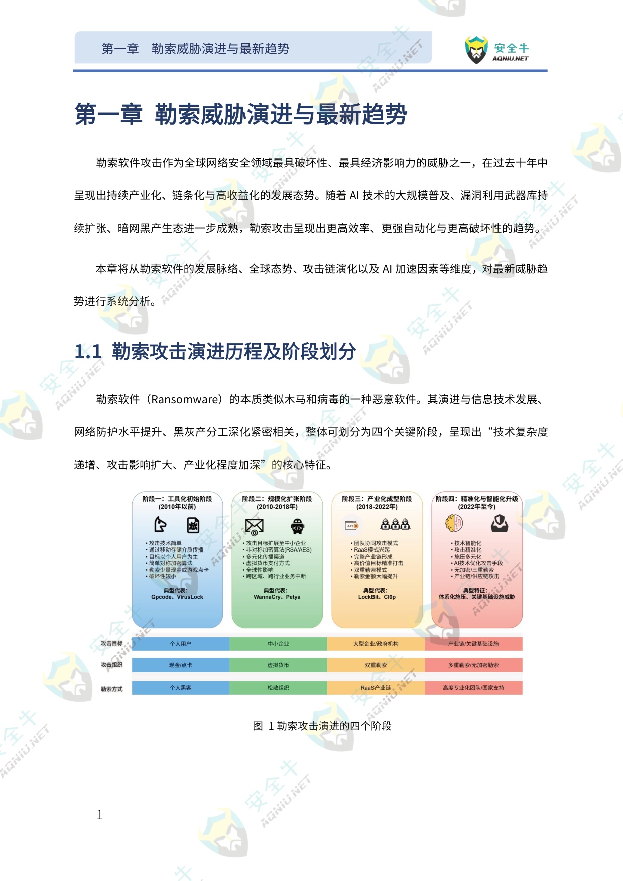 AI驱动的勒索软件威胁与防护技术应用指南（2025版）-安全牛.pdf