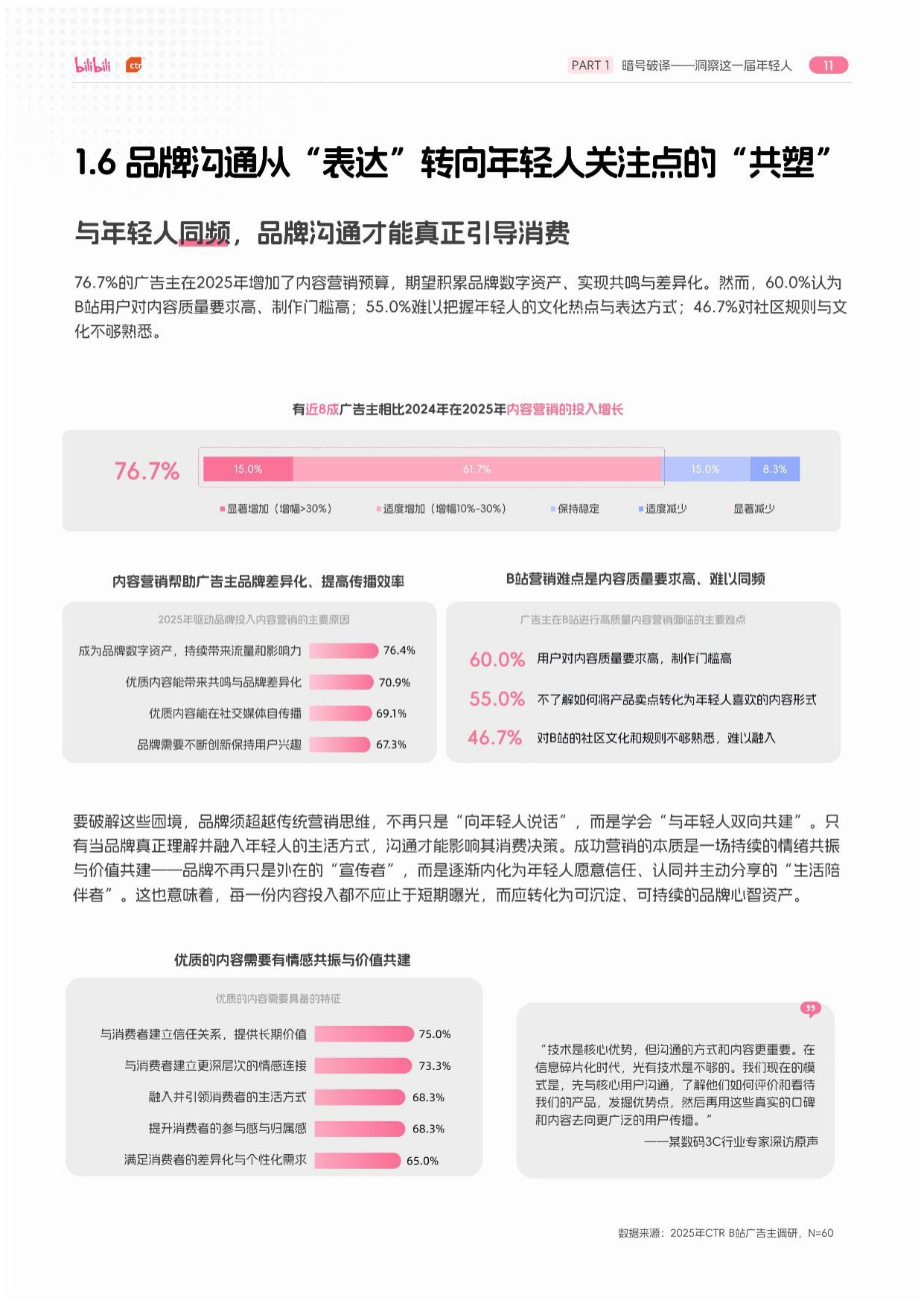 BILIBILI2026 年轻人消费报告.pdf