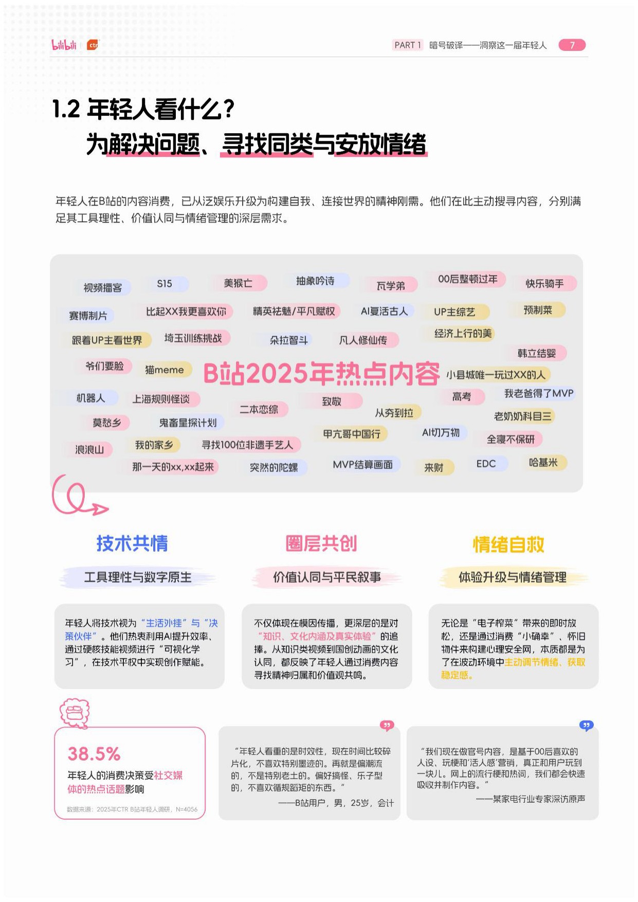 BILIBILI2026 年轻人消费报告.pdf