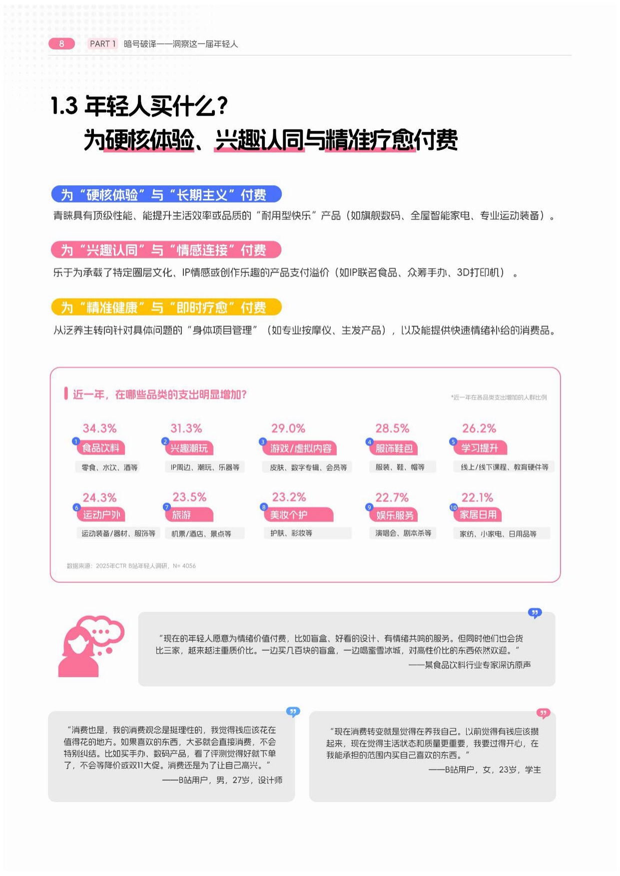 BILIBILI2026 年轻人消费报告.pdf