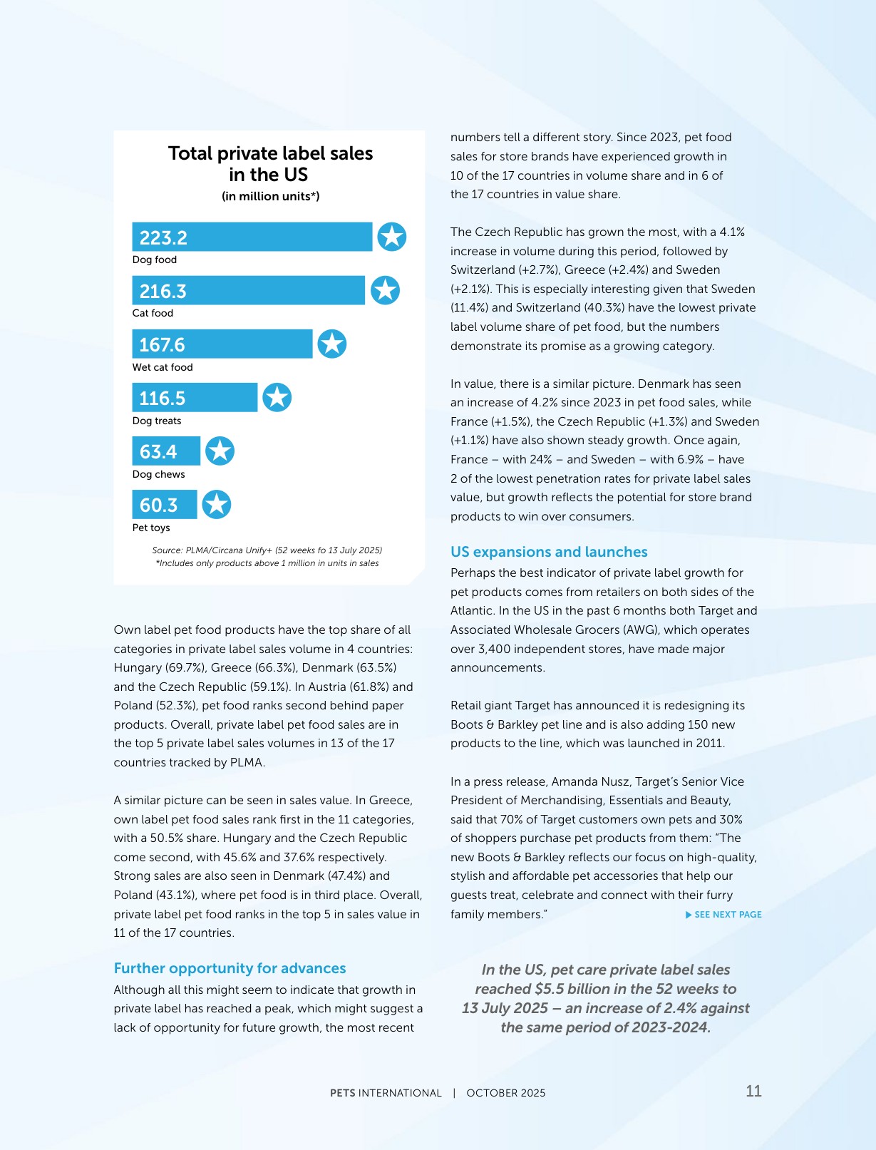 GlobalPETS：2025年全球宠物行业洞察报告（10月刊）（英文版）.pdf