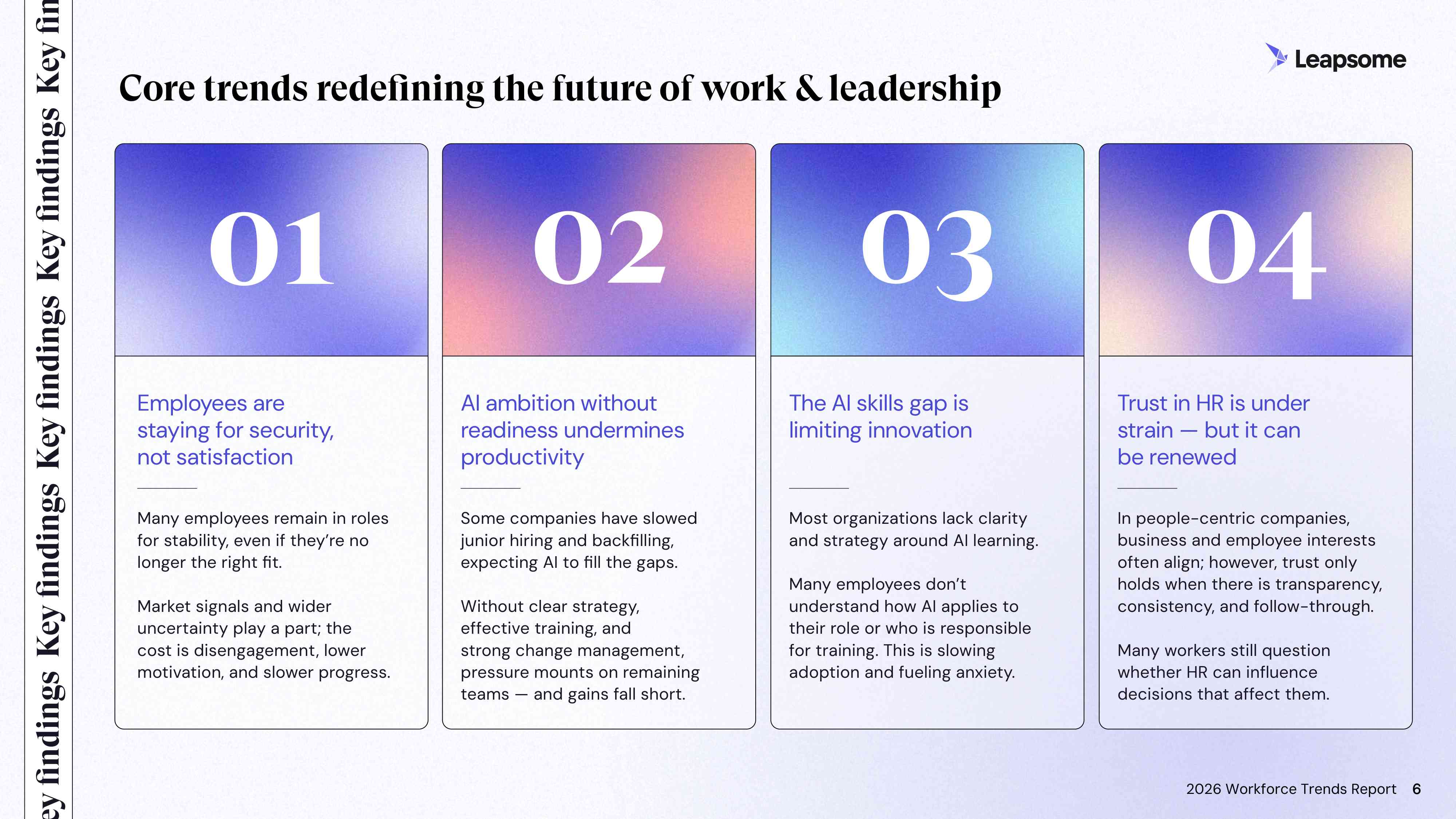 Leapsome：2026年劳动力趋势报告（英文版）.pdf