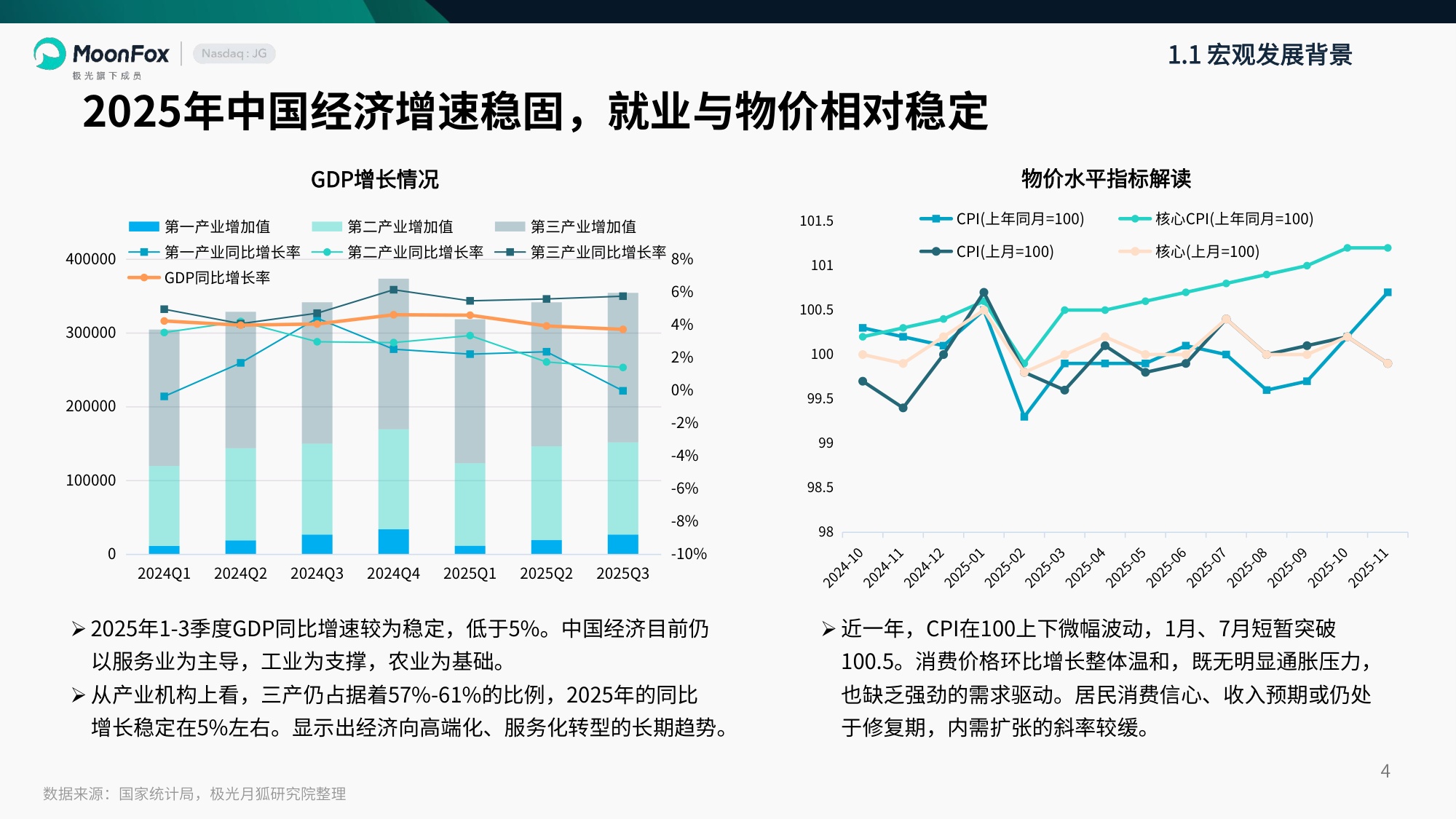 MoonFox月狐数据：2025年互联网年度盘点研究报告.pdf