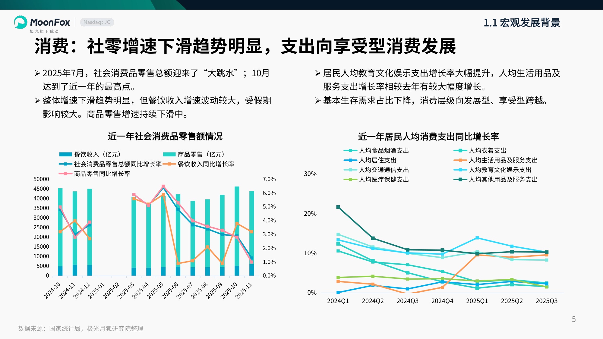 MoonFox月狐数据：2025年互联网年度盘点研究报告.pdf