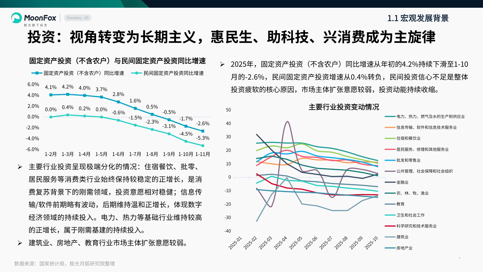 MoonFox月狐数据：2025年互联网年度盘点研究报告.pdf