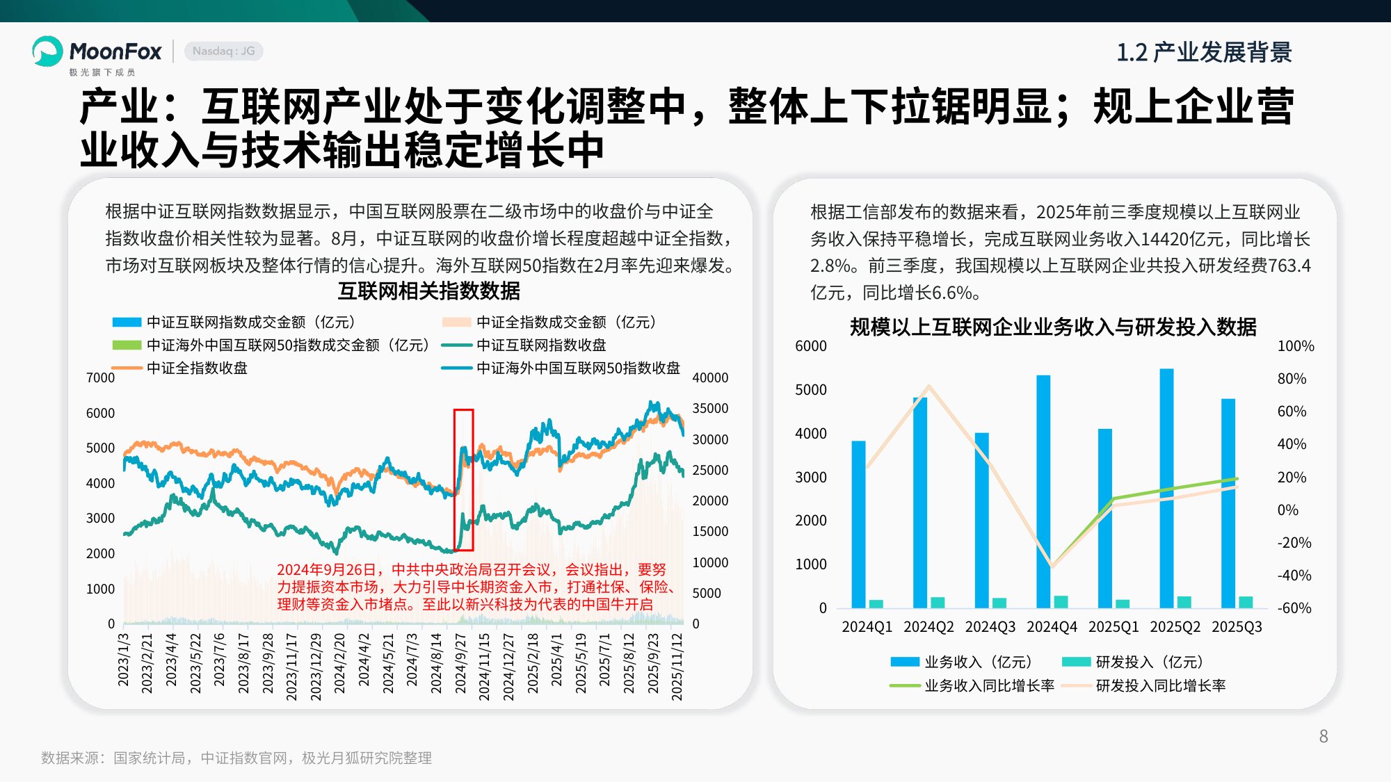 MoonFox月狐数据：2025年互联网年度盘点研究报告.pdf