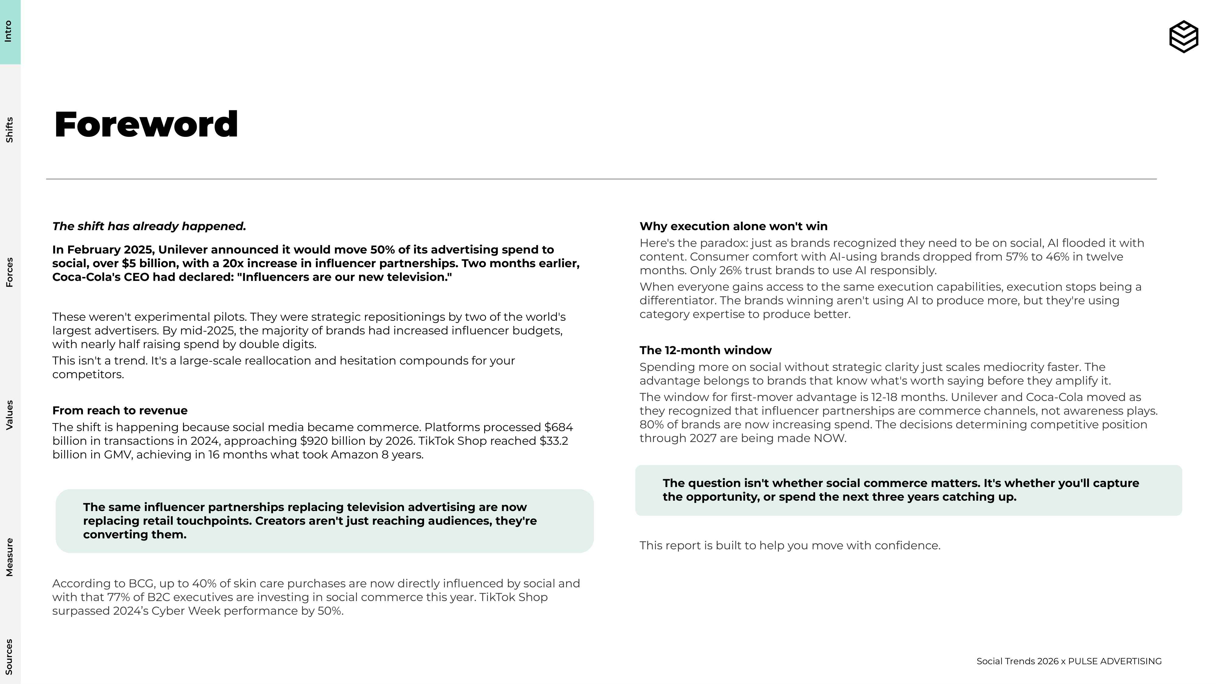 Pulse Advertising：2026年社媒营销趋势报告（英文版）.pdf