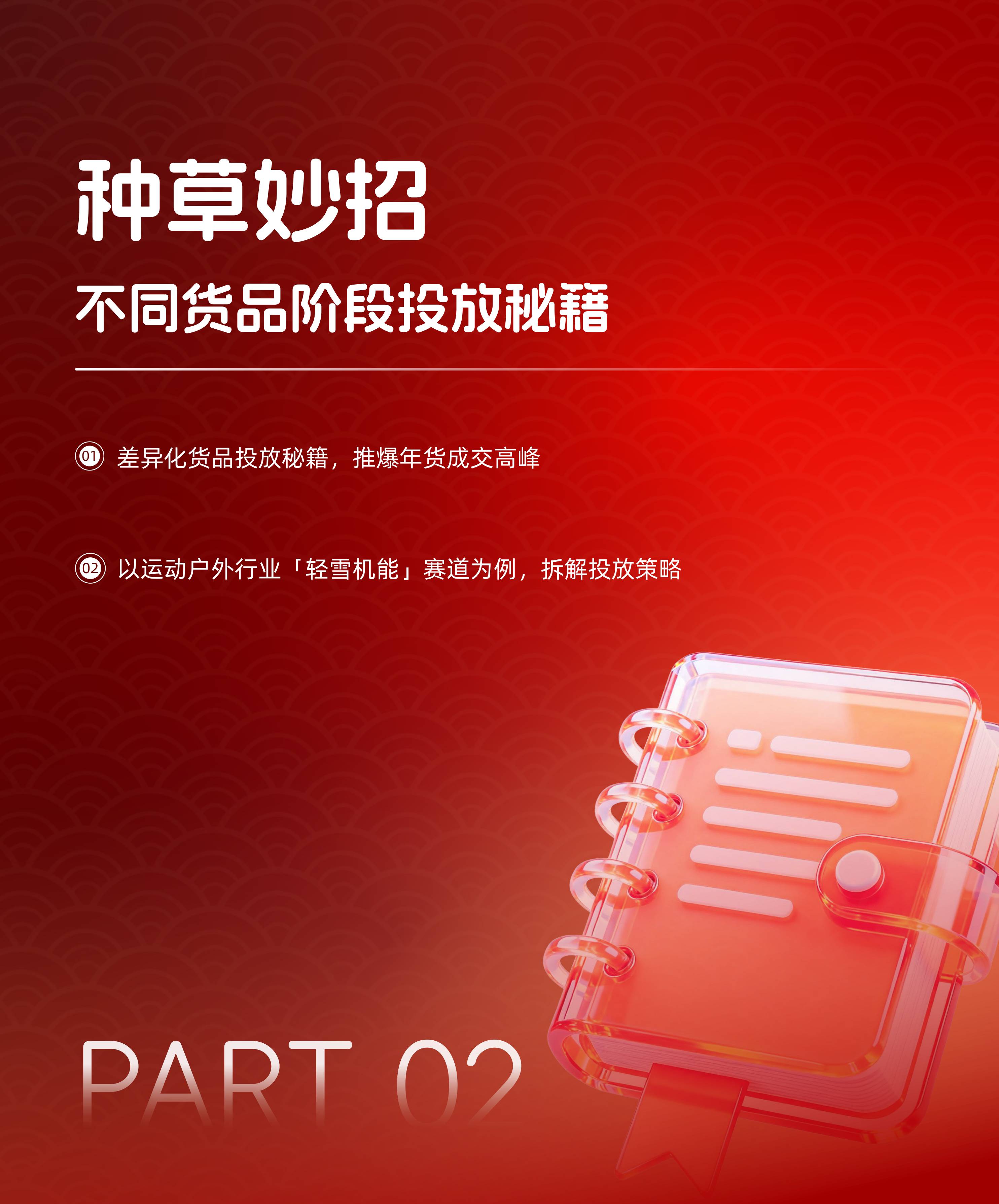 阿里妈妈经营蓝宝书年货节特辑.pdf