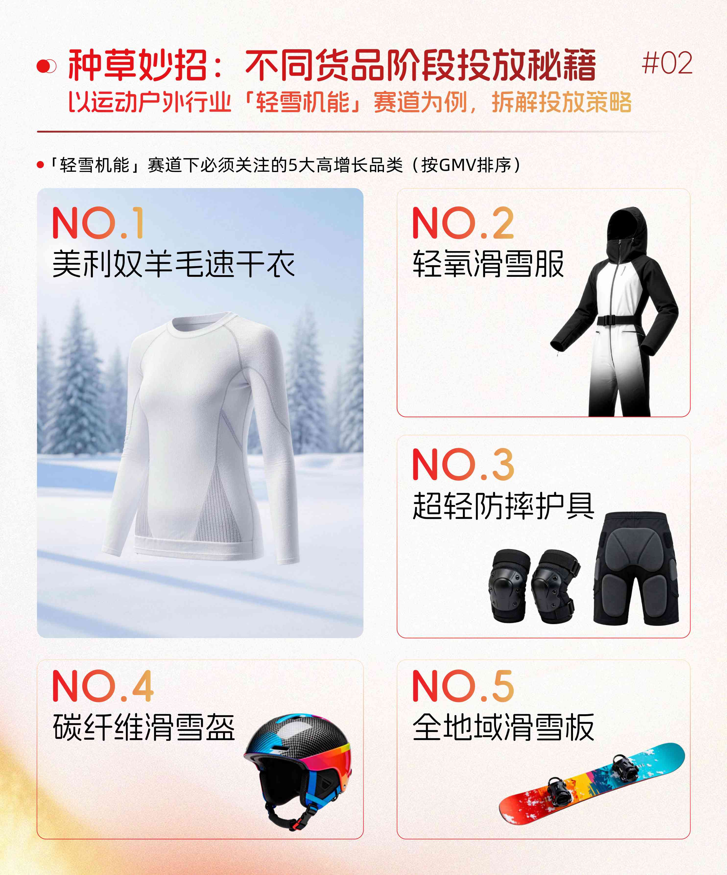 阿里妈妈经营蓝宝书年货节特辑.pdf