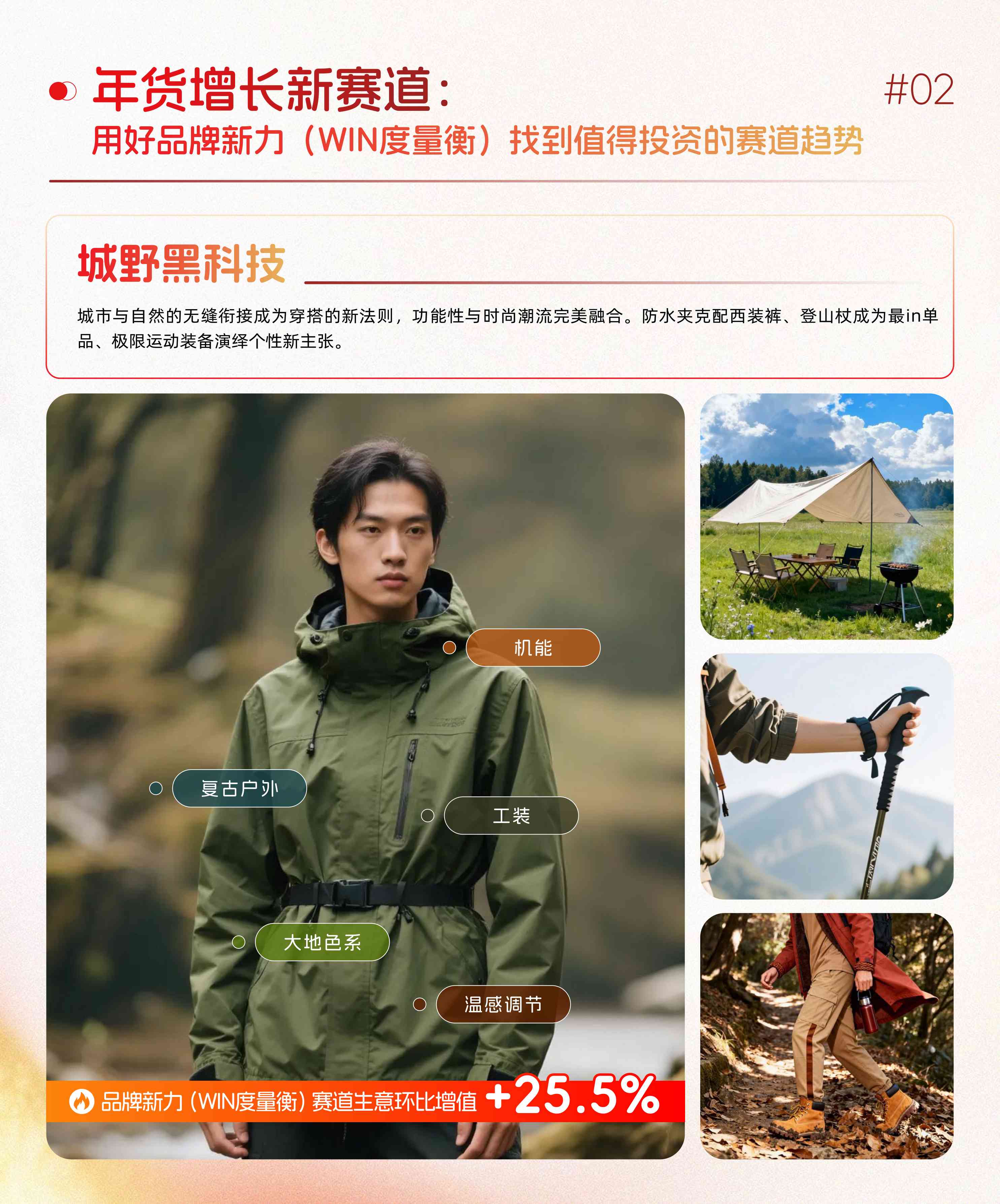阿里妈妈经营蓝宝书年货节特辑.pdf