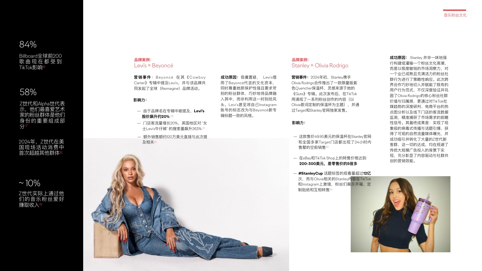 奥美中国（Ogilvy）：2025年粉丝浪潮-Z世代与Alpha世代的增长密码报告.pdf