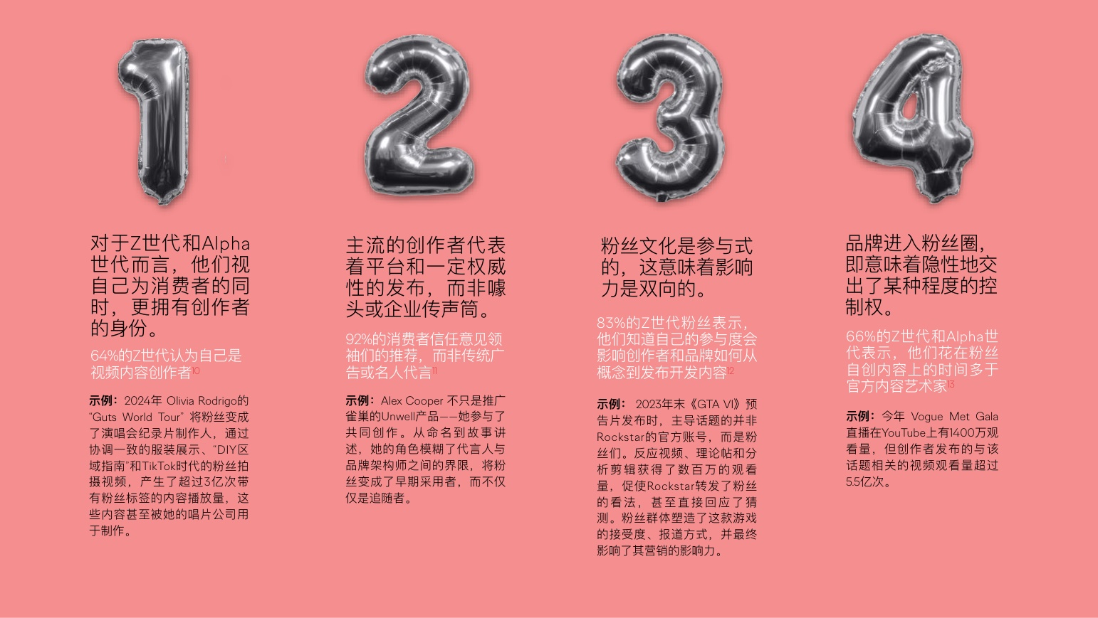 奥美中国（Ogilvy）：2025年粉丝浪潮-Z世代与Alpha世代的增长密码报告.pdf