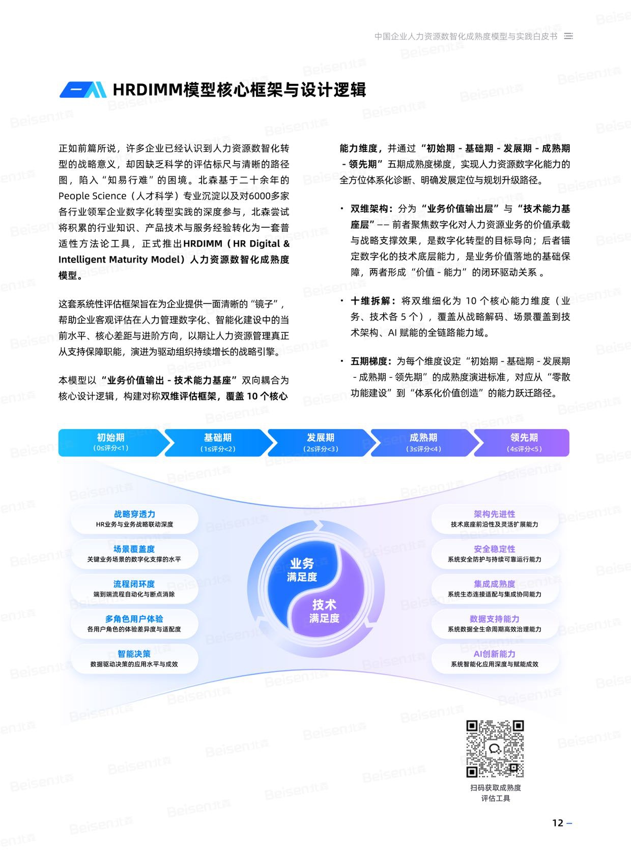 北森：2026年中国企业人力资源数智化成熟度模型与实践白皮书.pdf