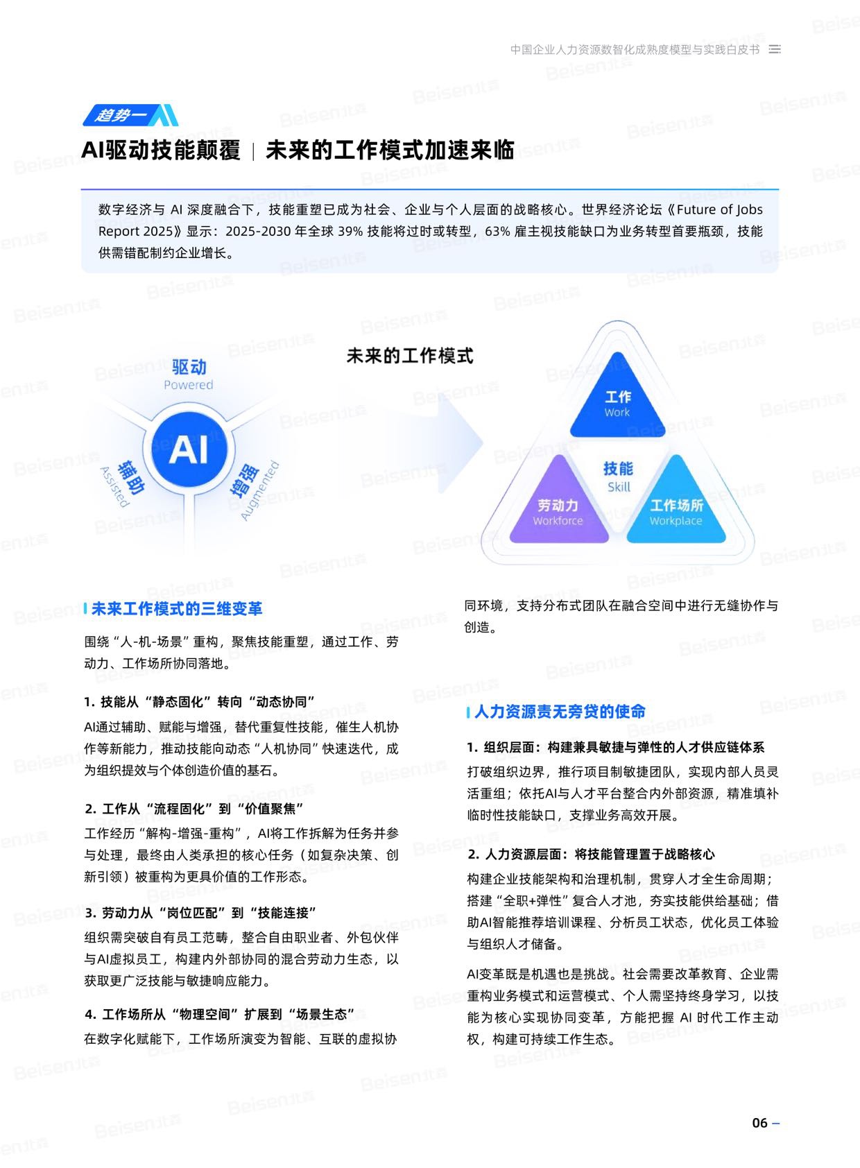 北森：2026年中国企业人力资源数智化成熟度模型与实践白皮书.pdf