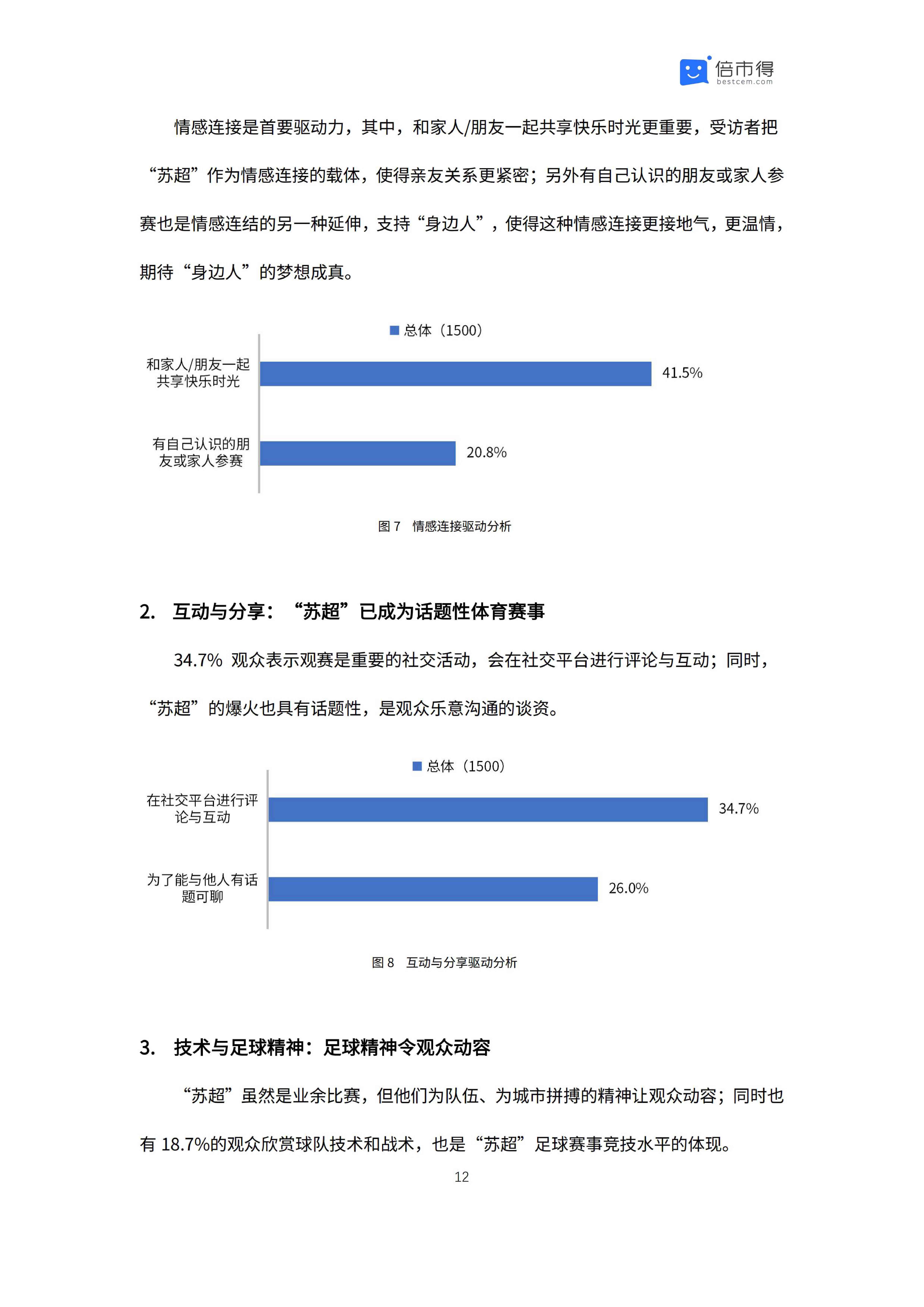 倍市得：2025年江苏省城市足球联赛影响力分析报告.pdf
