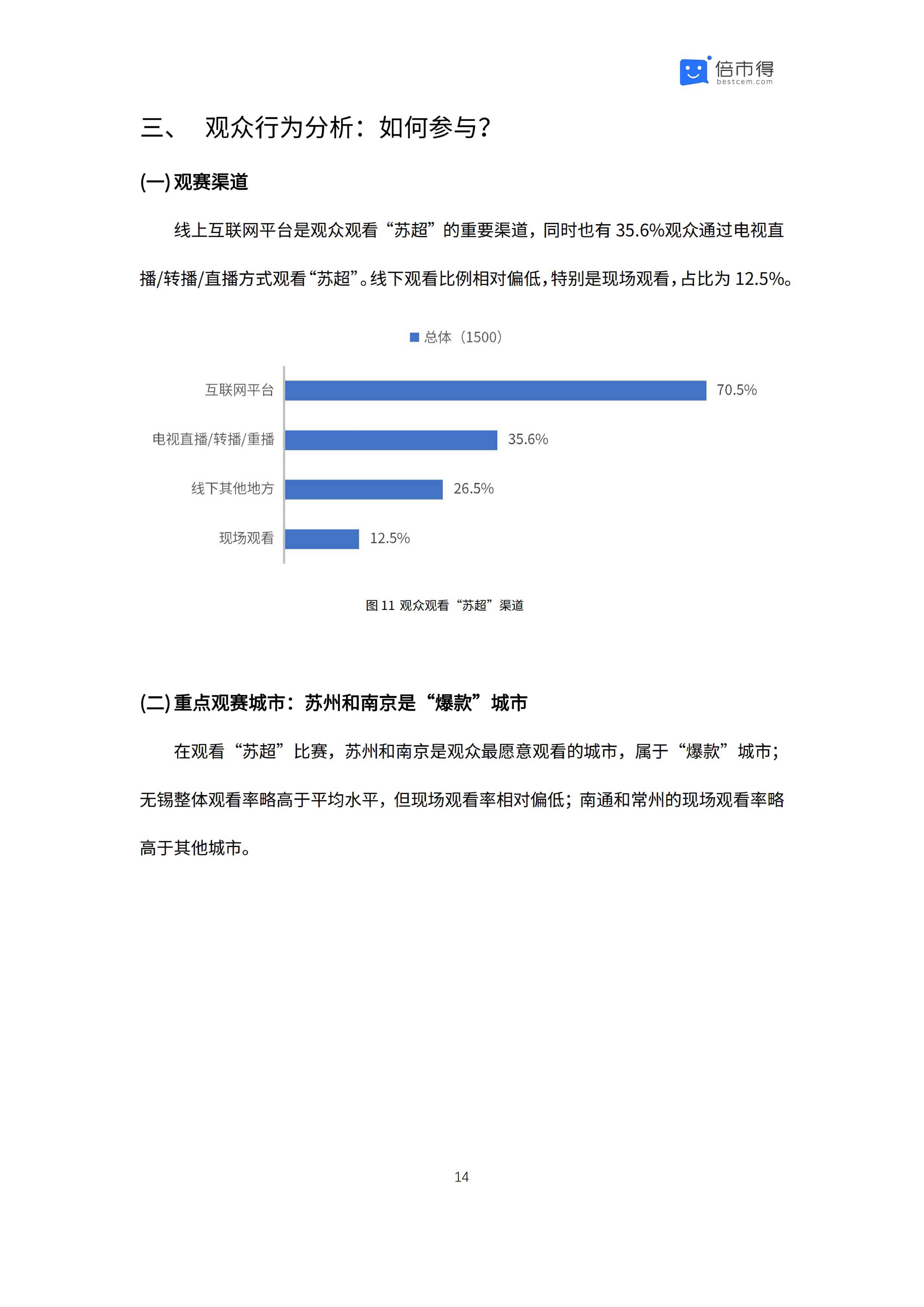 倍市得：2025年江苏省城市足球联赛影响力分析报告.pdf