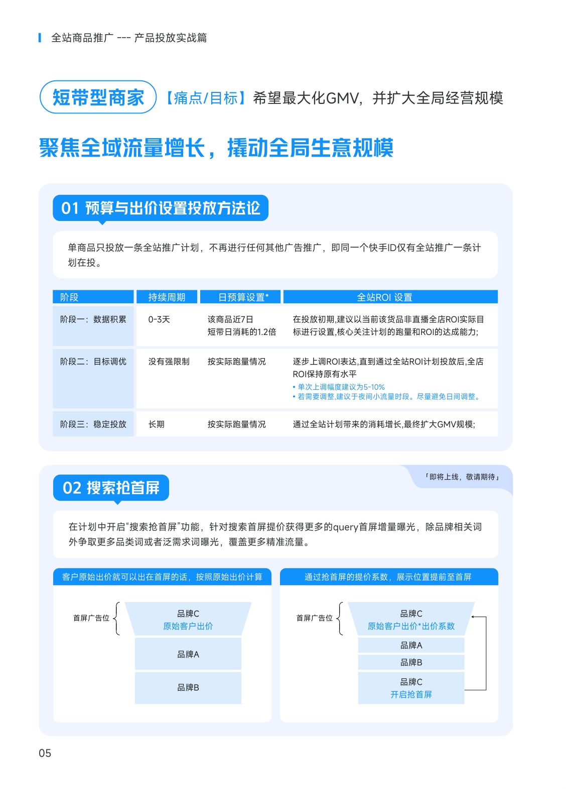 磁力金牛：2026年磁力金牛投放实战白皮书.pdf