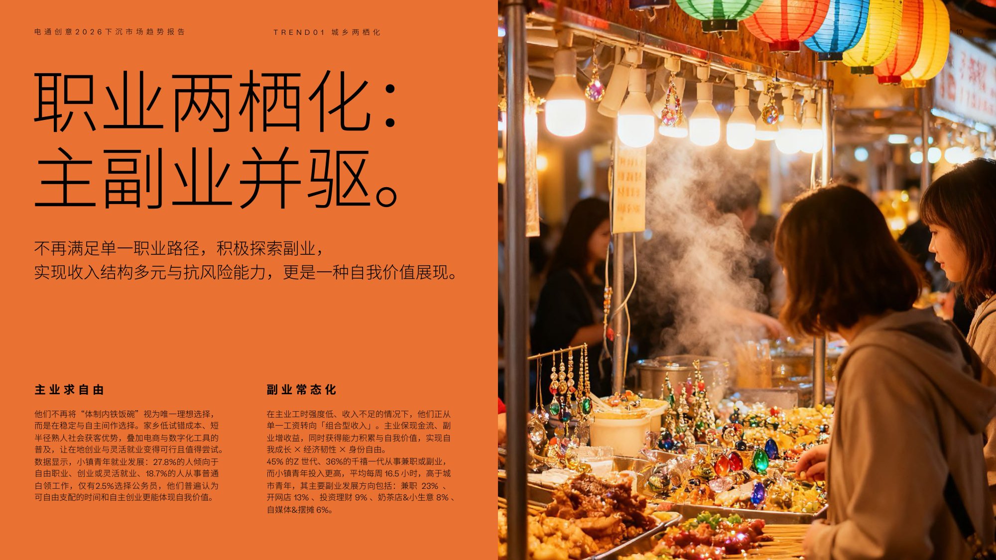 电通创意：2026年下沉市场趋势报告.pdf