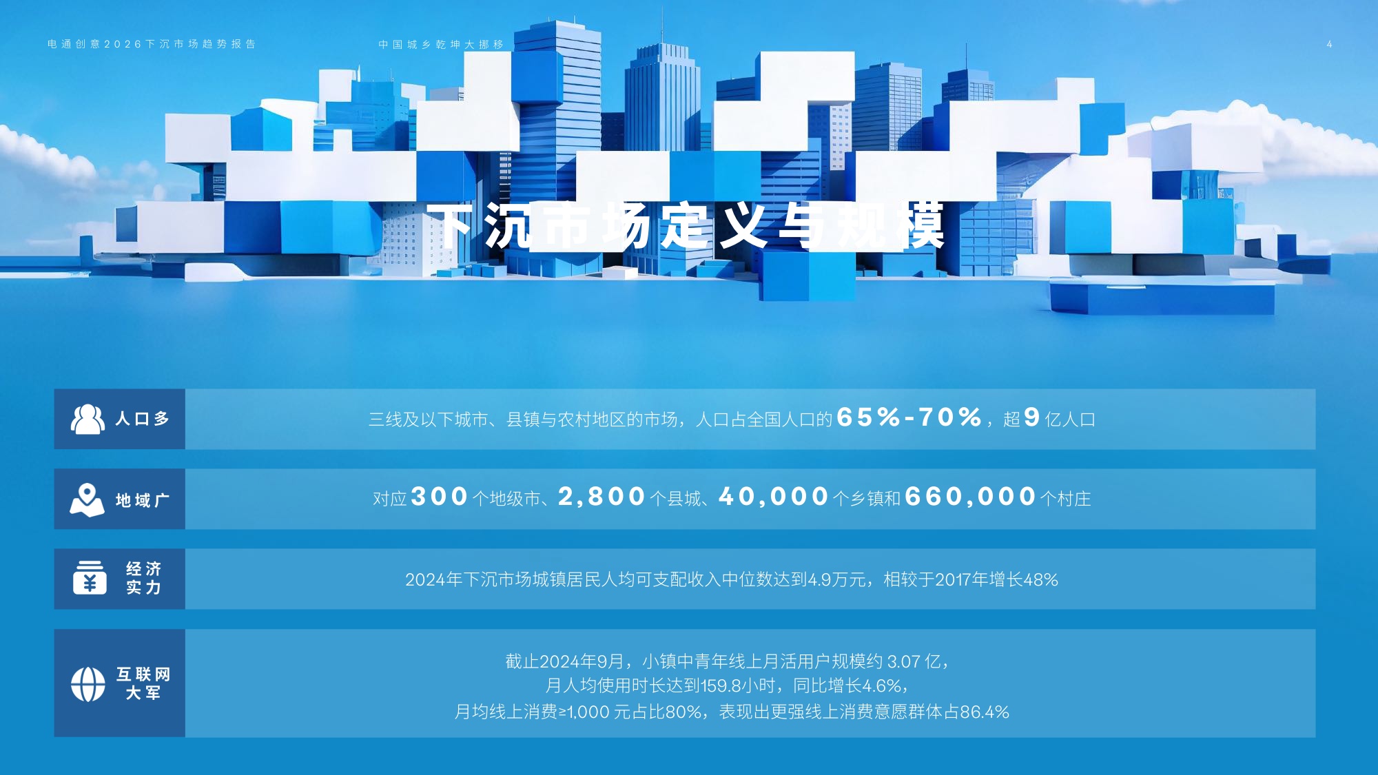 电通创意：2026年下沉市场趋势报告.pdf