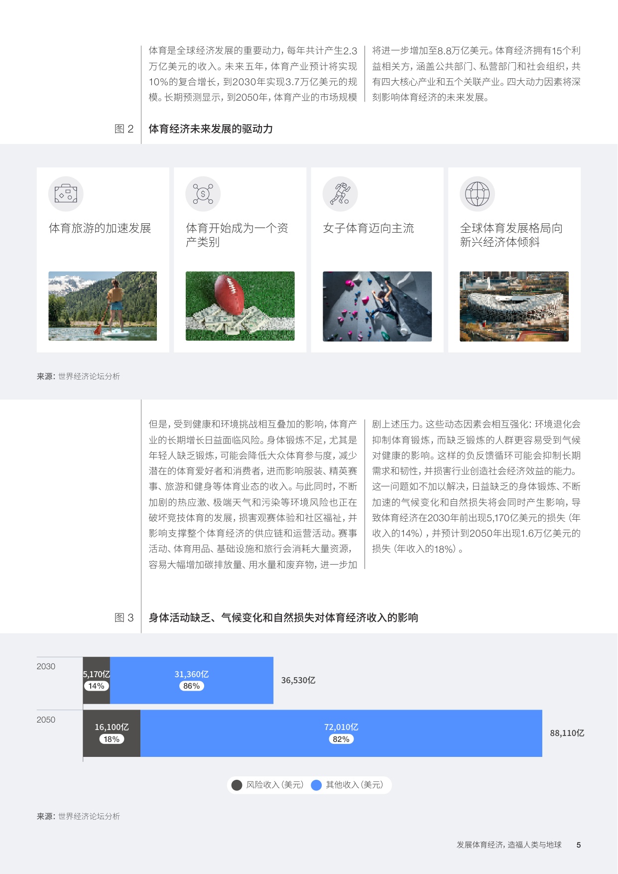 发展体育经济， 造福人类与地球.pdf