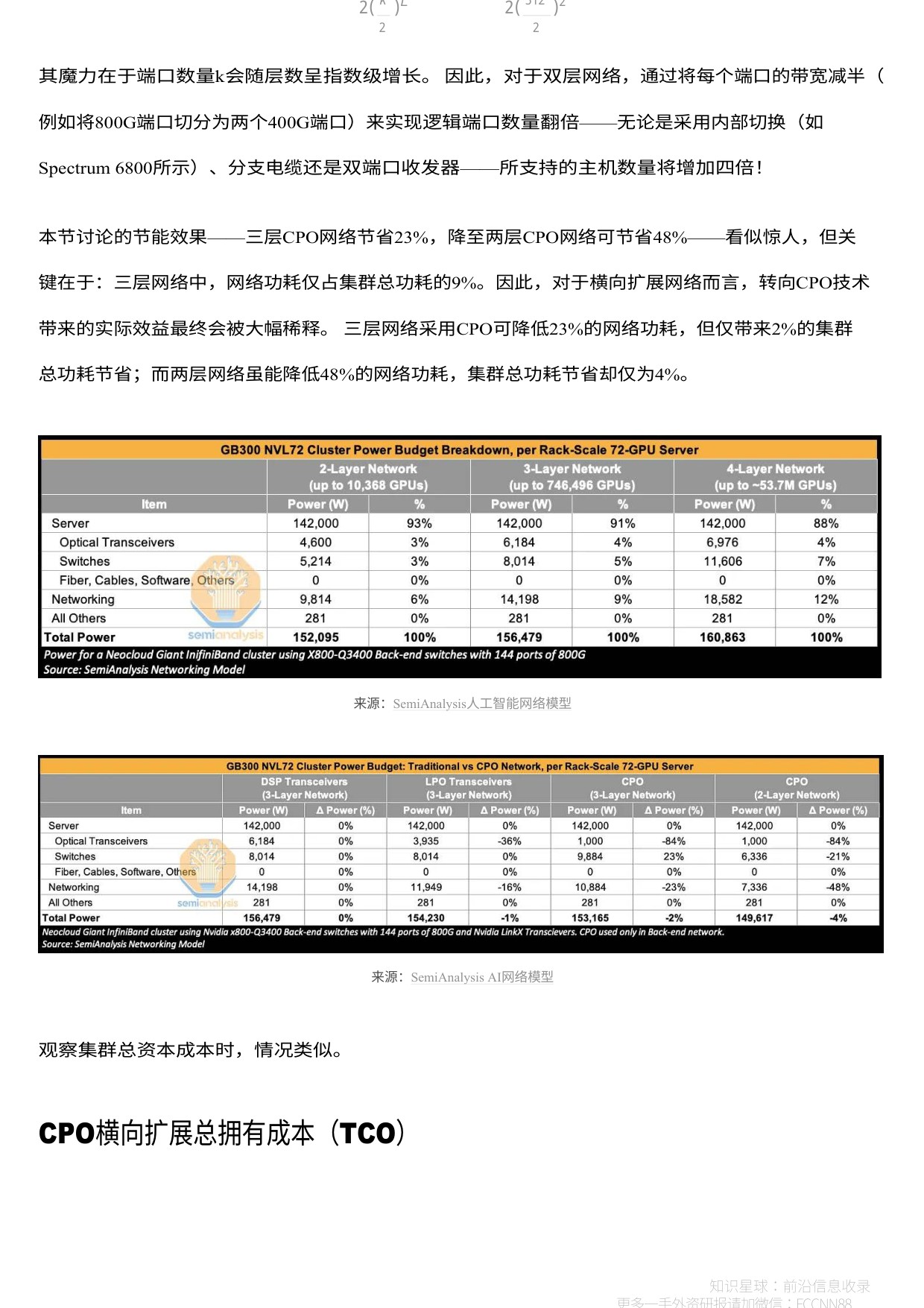共封装光学器件（CPO）手册——以光为介质实现下一代互连技术扩展.pdf