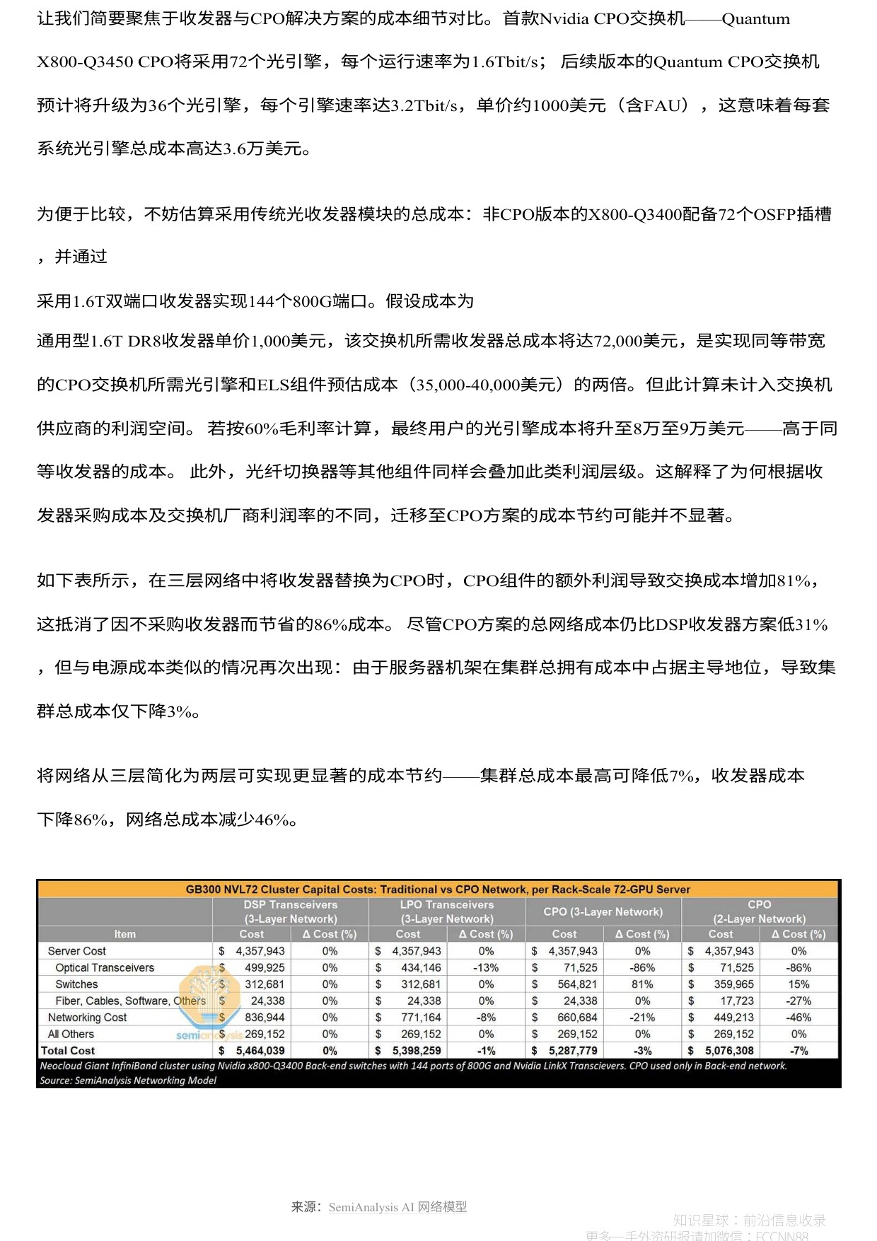 共封装光学器件（CPO）手册——以光为介质实现下一代互连技术扩展.pdf