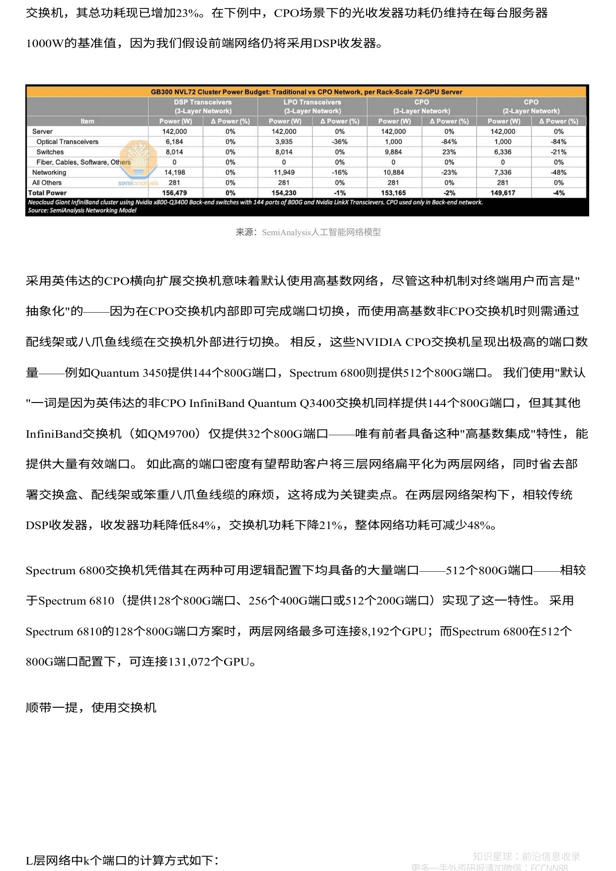 共封装光学器件（CPO）手册——以光为介质实现下一代互连技术扩展.pdf