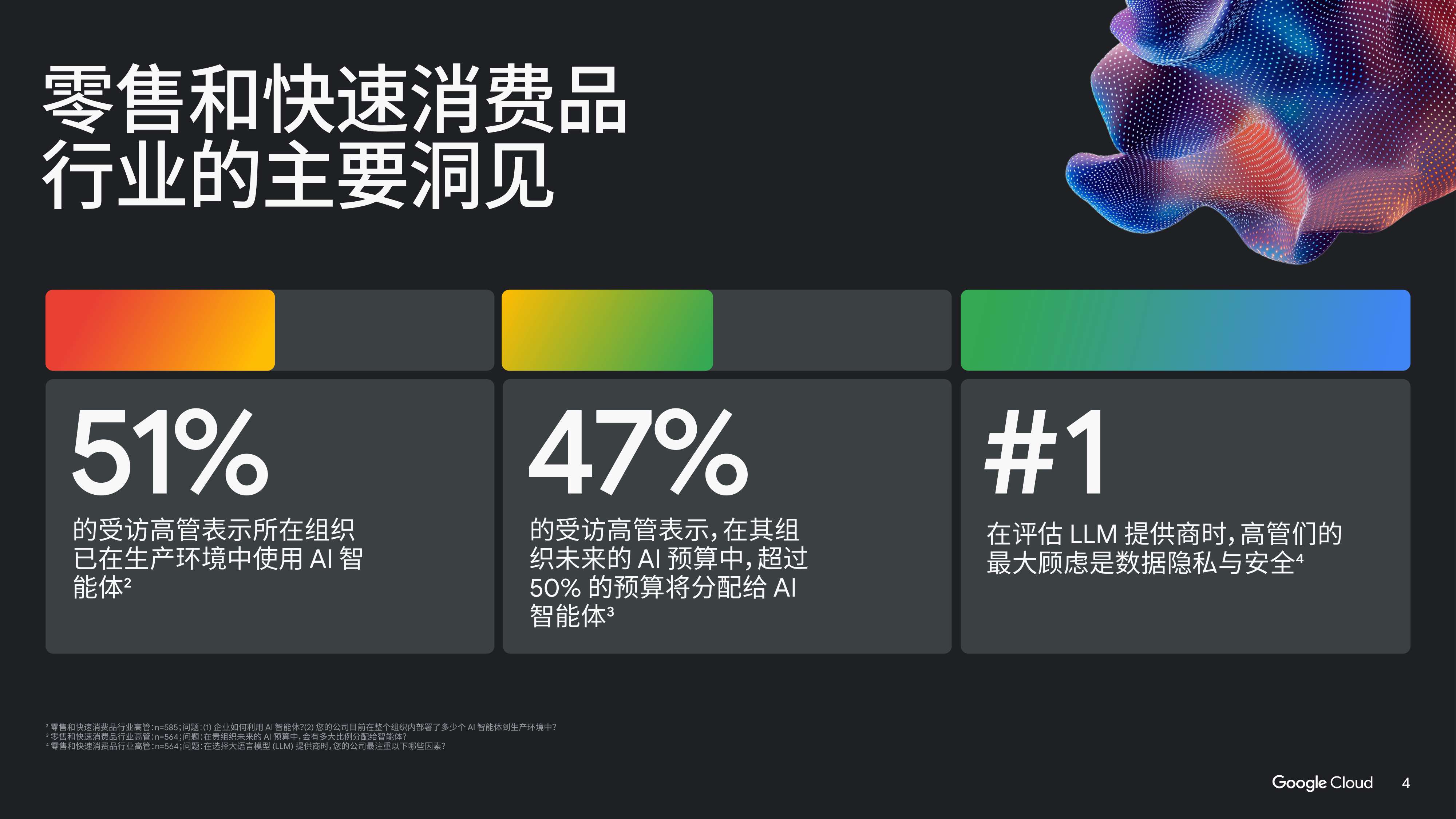 谷歌云：2025年AI的投资回报-聚焦零售和快速消费品行业报告.pdf