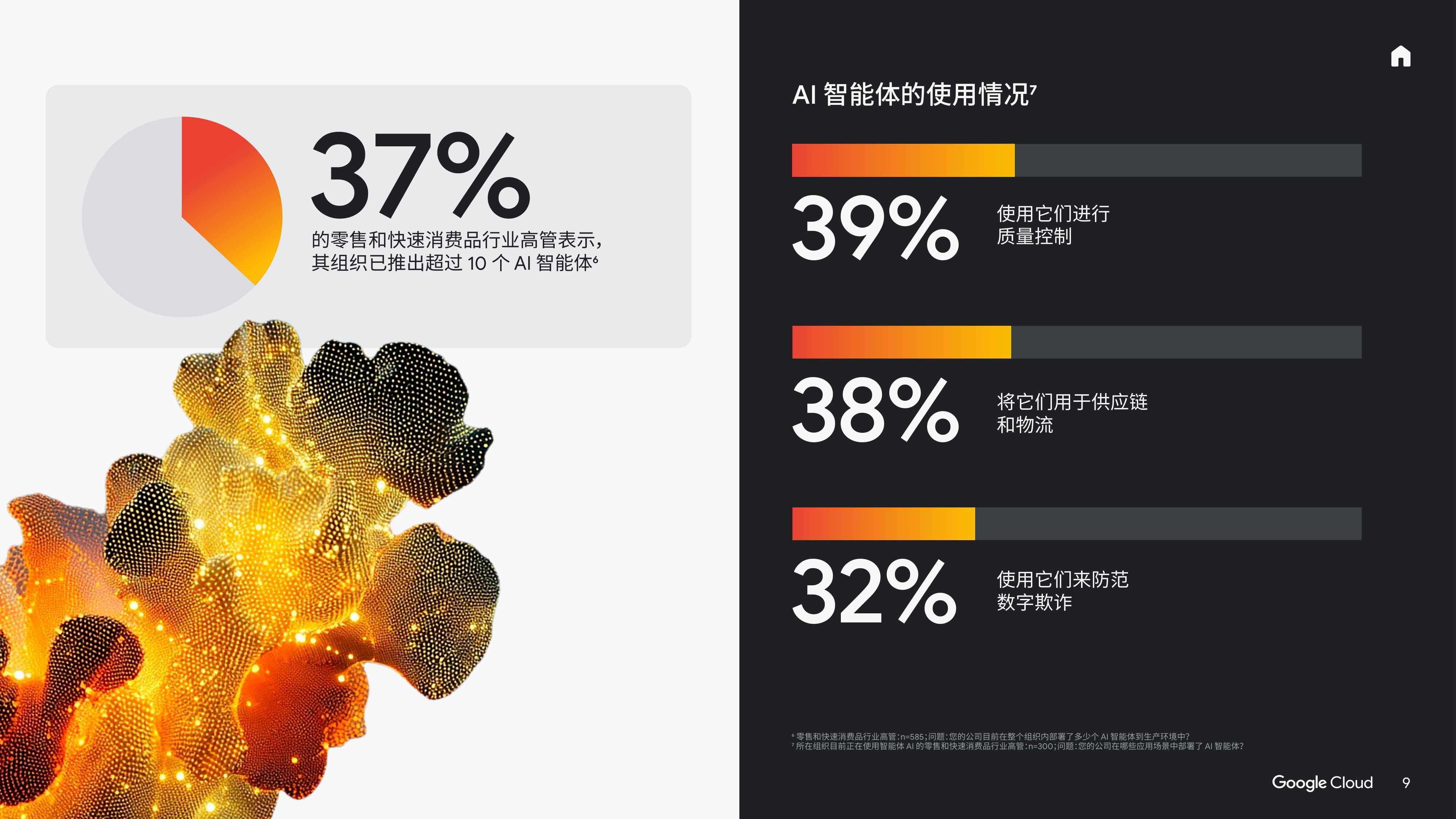 谷歌云：2025年AI的投资回报-聚焦零售和快速消费品行业报告.pdf