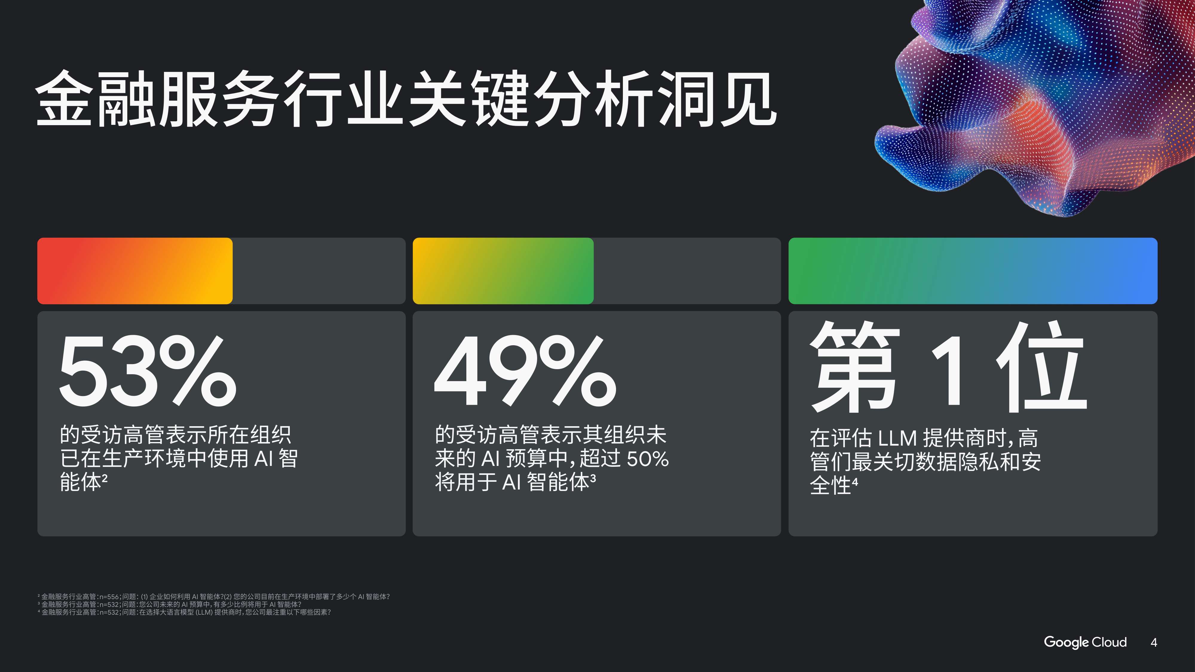 谷歌云：2025年AI的投资回报-金融服务领域白皮书.pdf