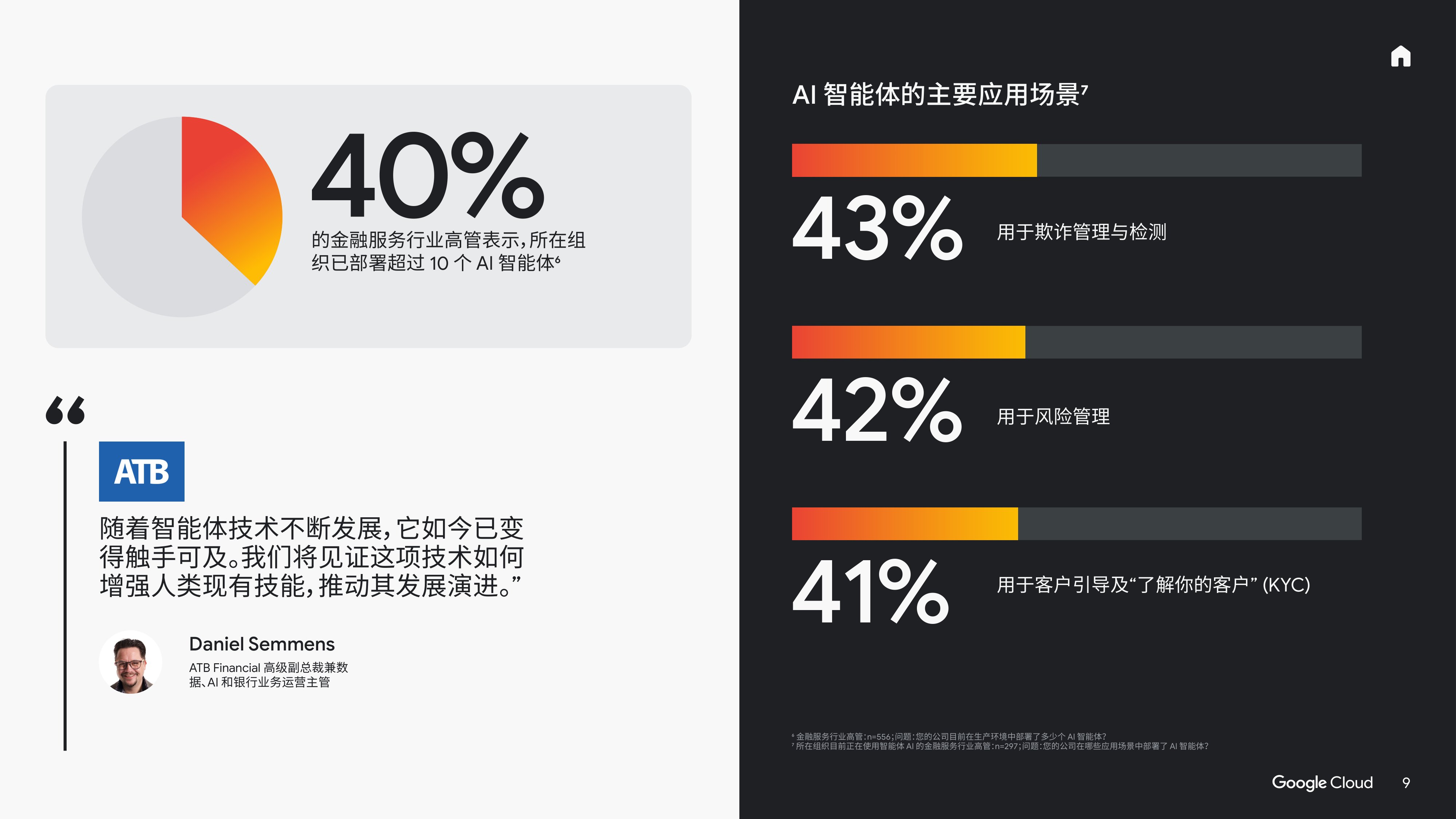谷歌云：2025年AI的投资回报-金融服务领域白皮书.pdf