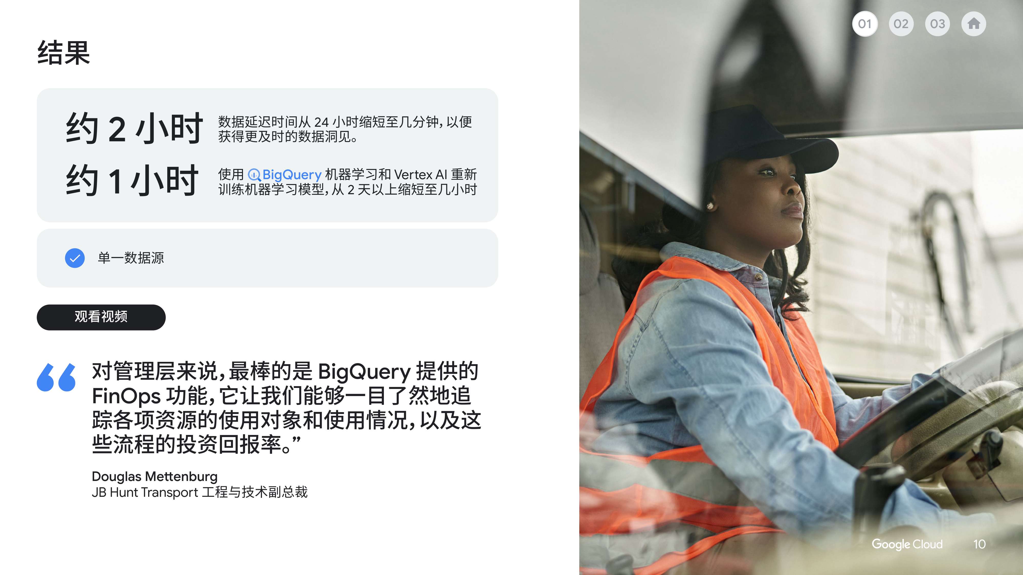 谷歌云：2025年加速迁移企业数据白皮书.pdf