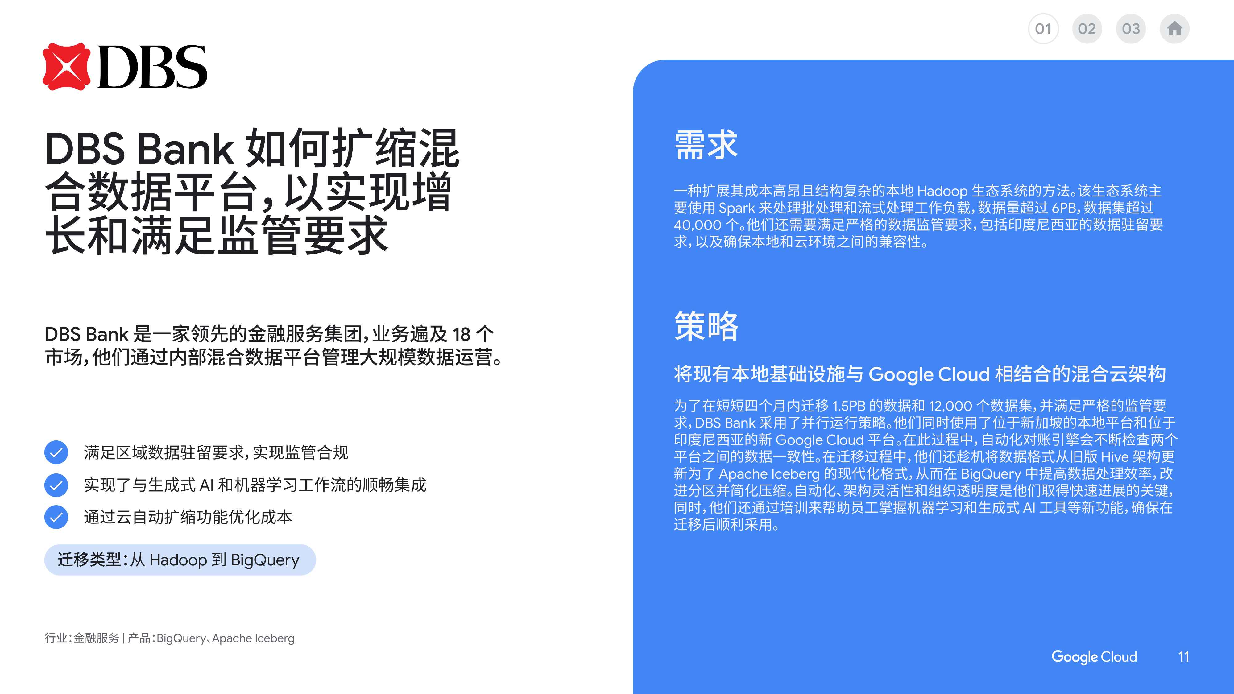 谷歌云：2025年加速迁移企业数据白皮书.pdf