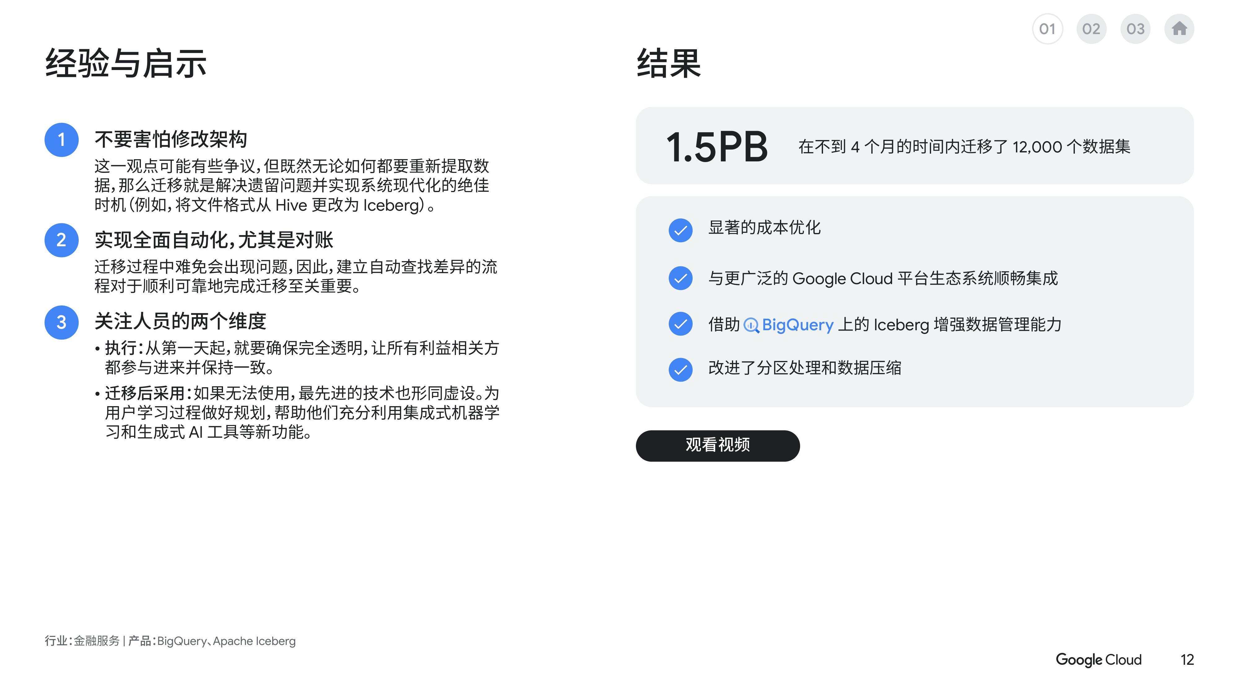 谷歌云：2025年加速迁移企业数据白皮书.pdf