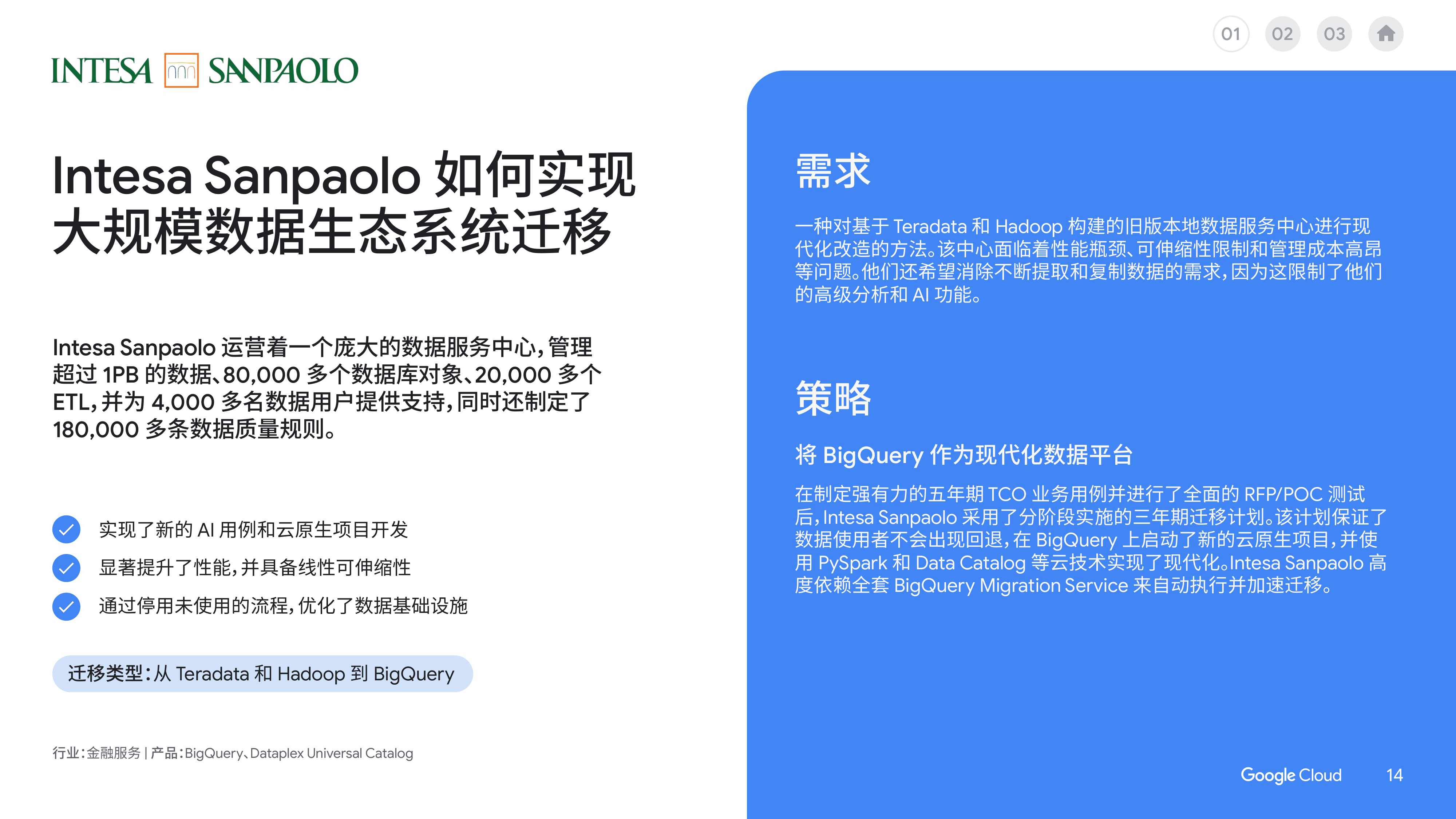 谷歌云：2025年加速迁移企业数据白皮书.pdf