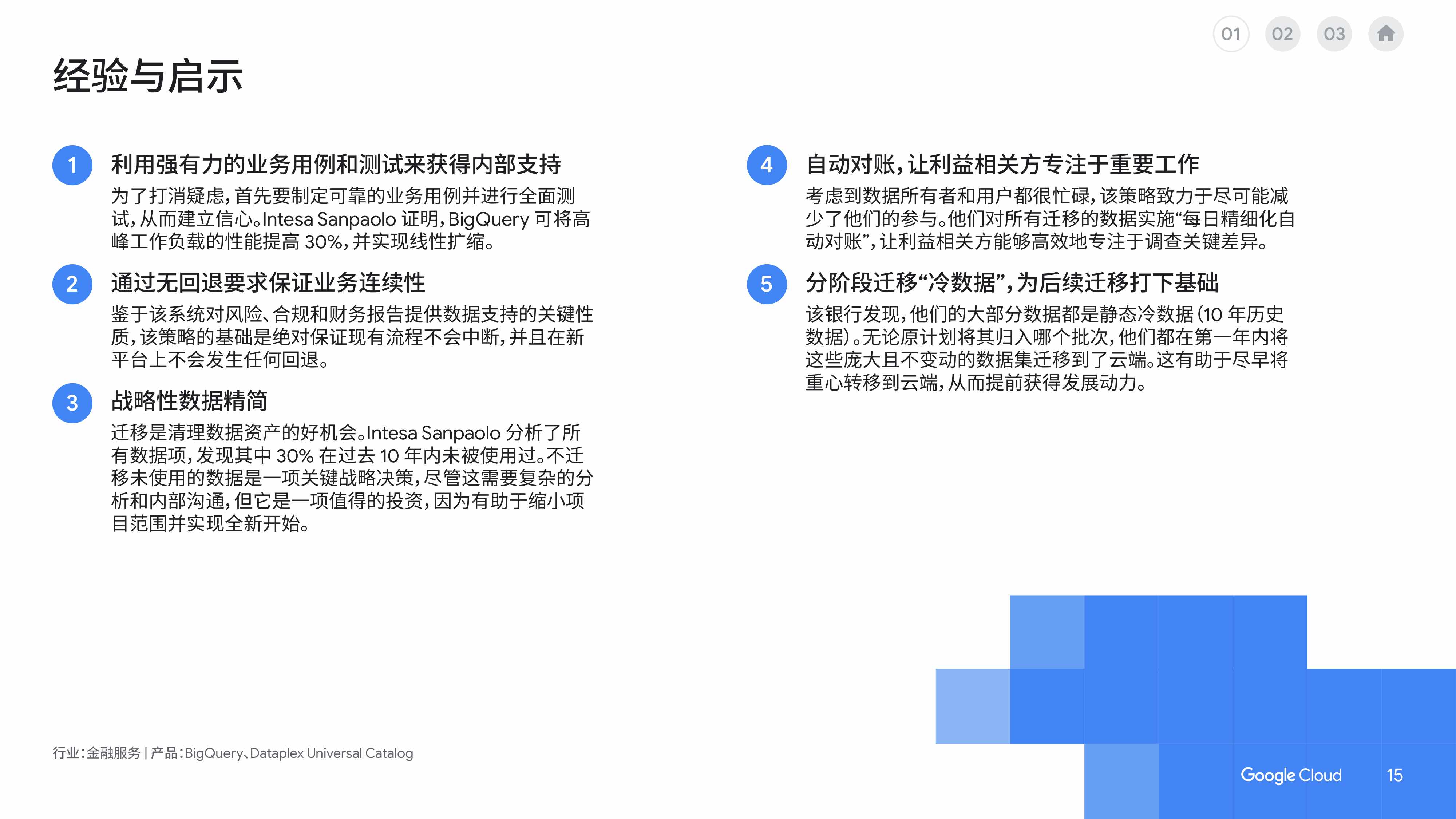 谷歌云：2025年加速迁移企业数据白皮书.pdf
