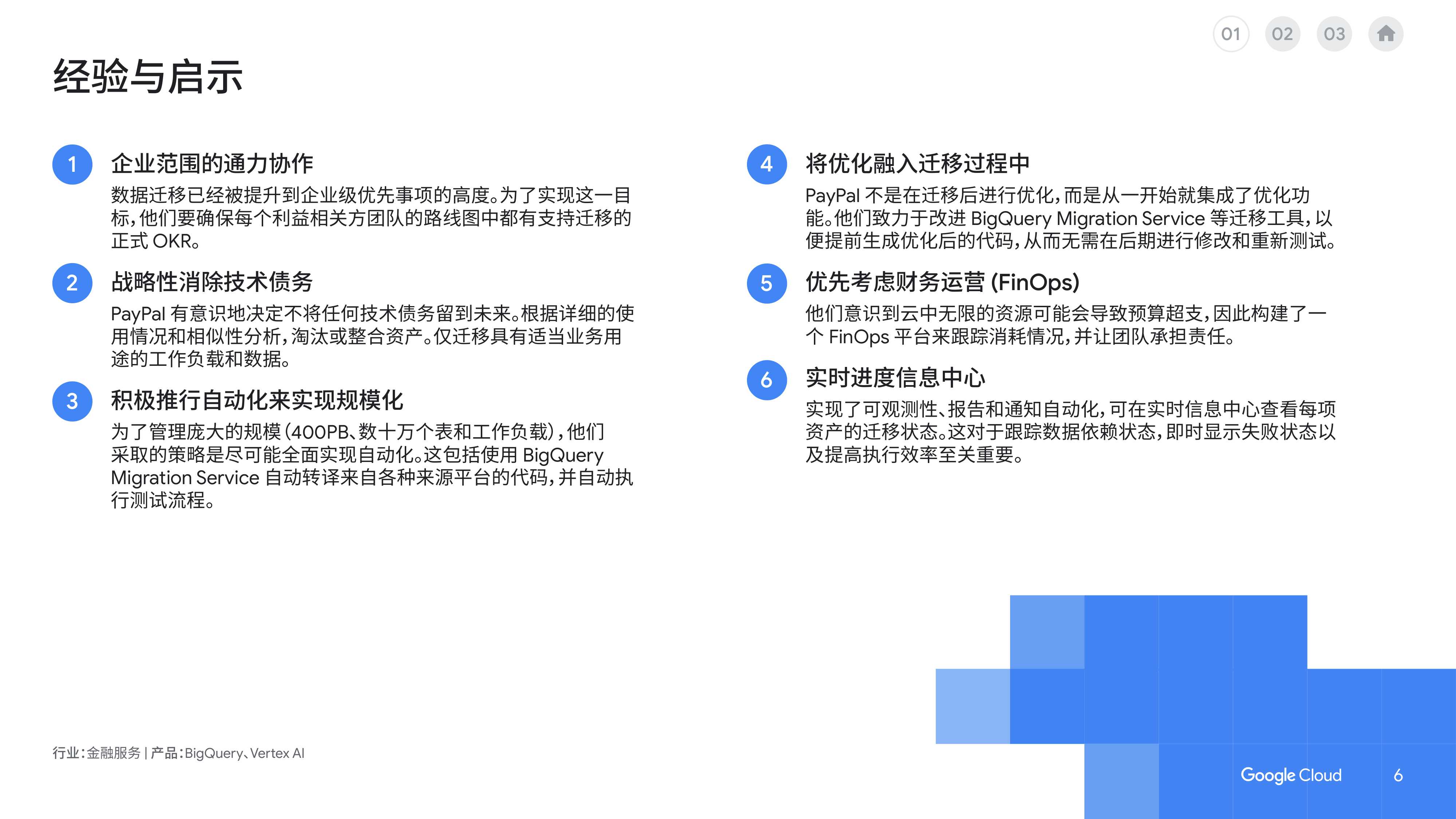 谷歌云：2025年加速迁移企业数据白皮书.pdf