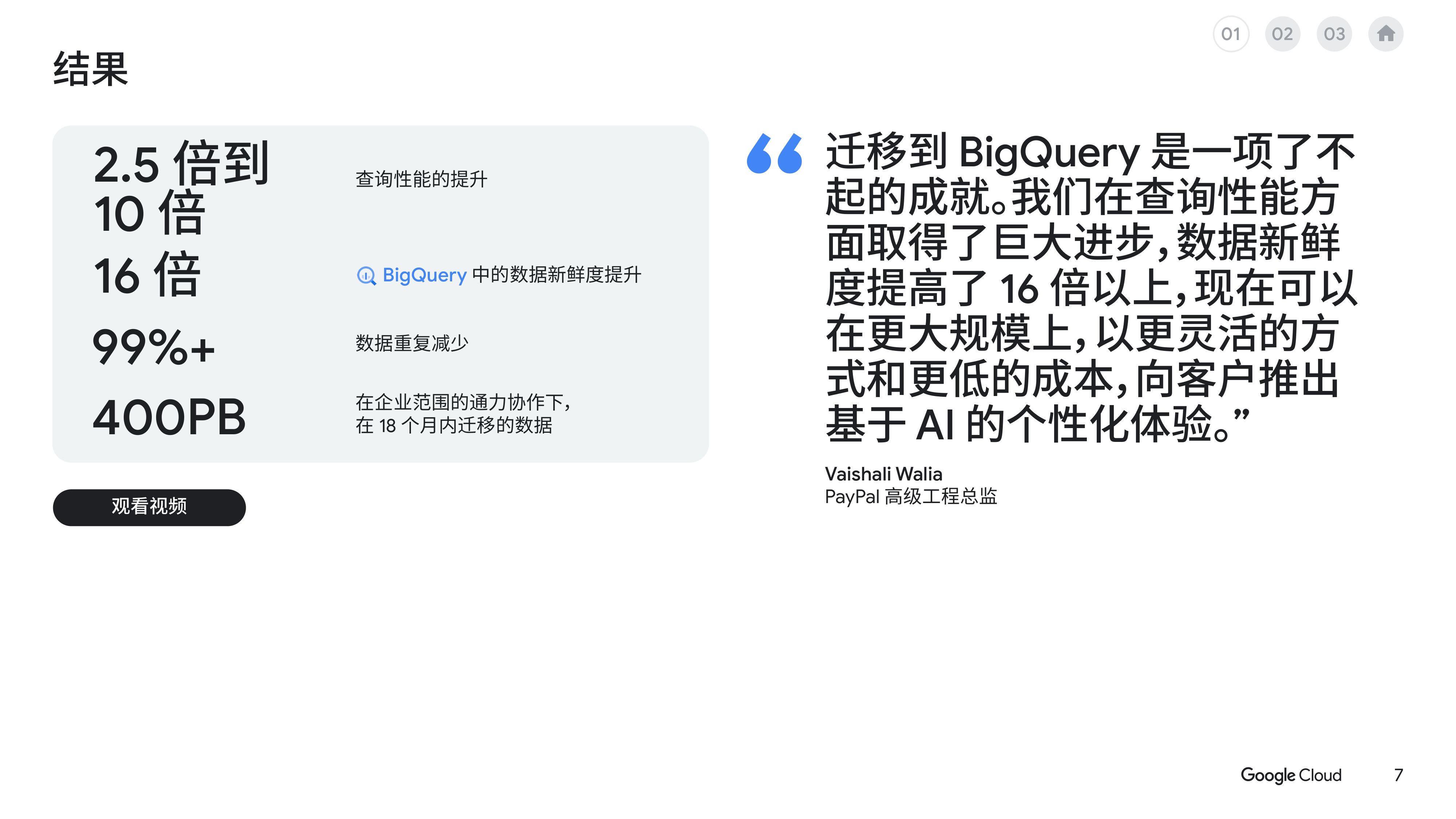 谷歌云：2025年加速迁移企业数据白皮书.pdf