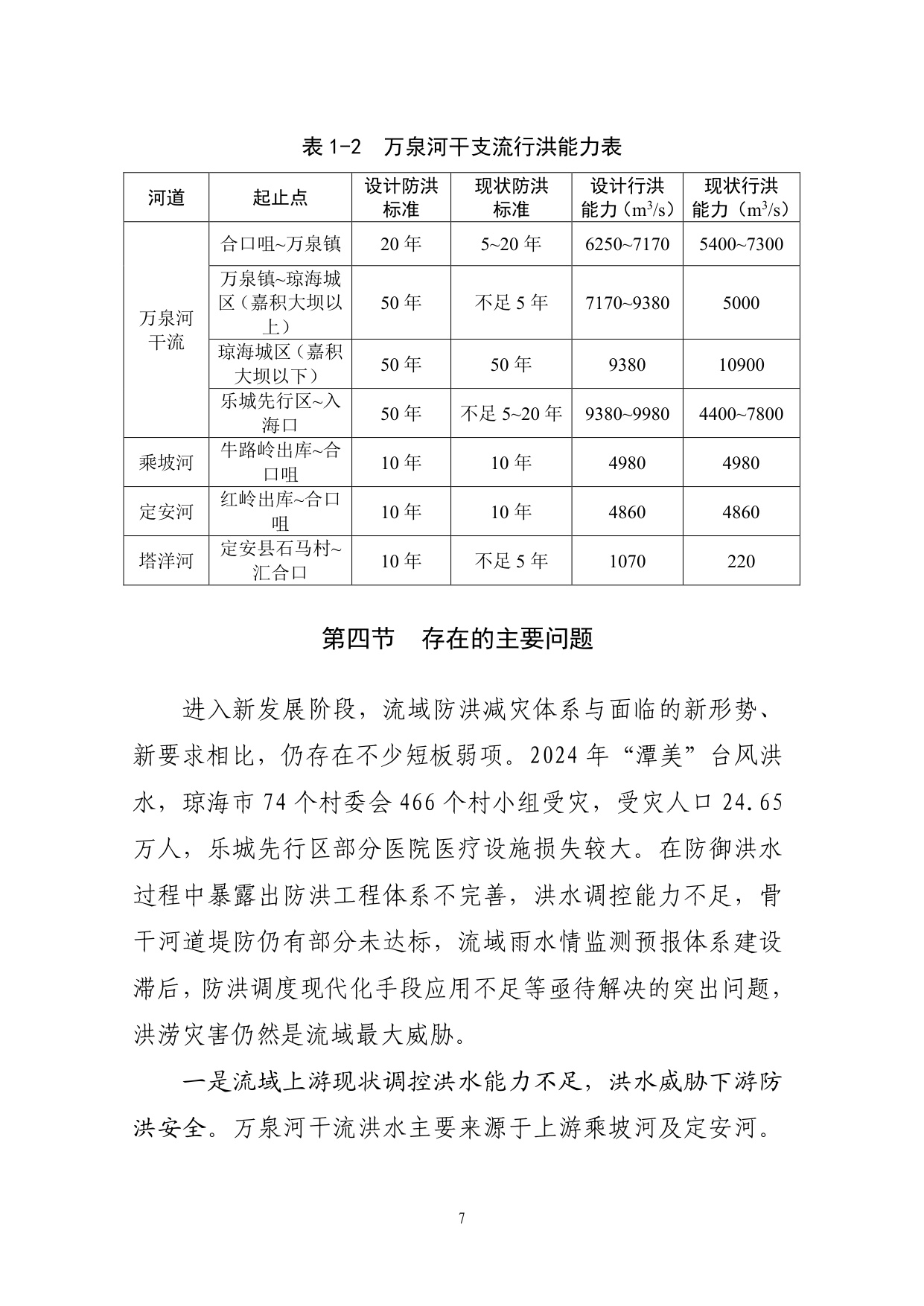 海南省水务厅：海南省万泉河流域防洪规划（2025—2035年）.pdf