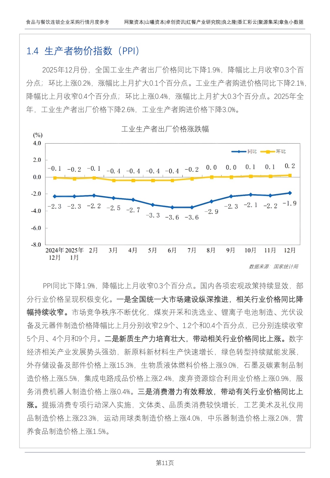 红餐研究院：食品与餐饮连锁企业采购行情月度参考报告（2026年1月）.pdf