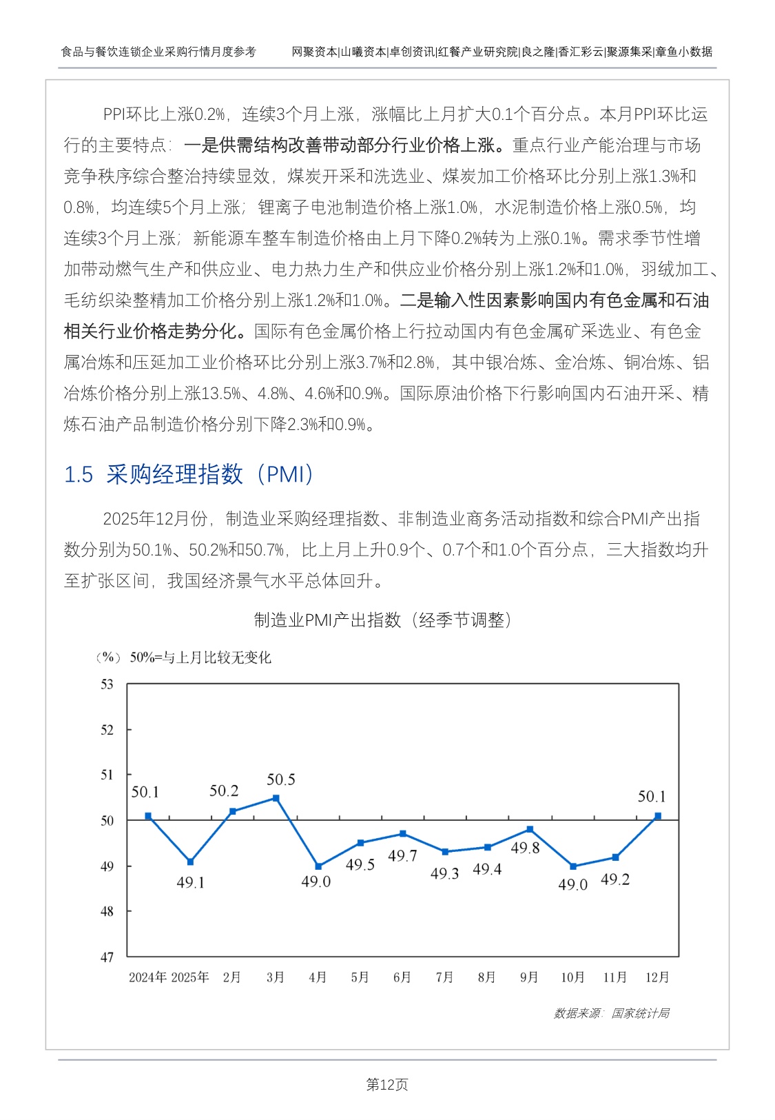红餐研究院：食品与餐饮连锁企业采购行情月度参考报告（2026年1月）.pdf