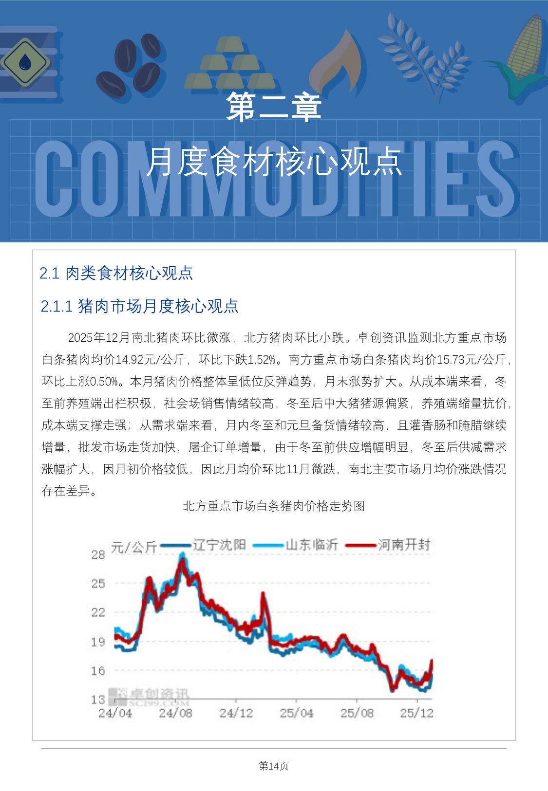 红餐研究院：食品与餐饮连锁企业采购行情月度参考报告（2026年1月）.pdf