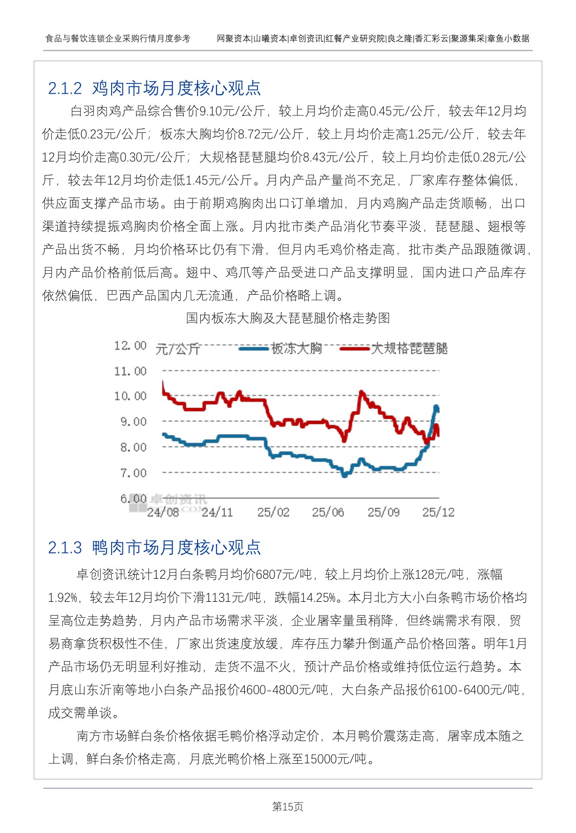 红餐研究院：食品与餐饮连锁企业采购行情月度参考报告（2026年1月）.pdf