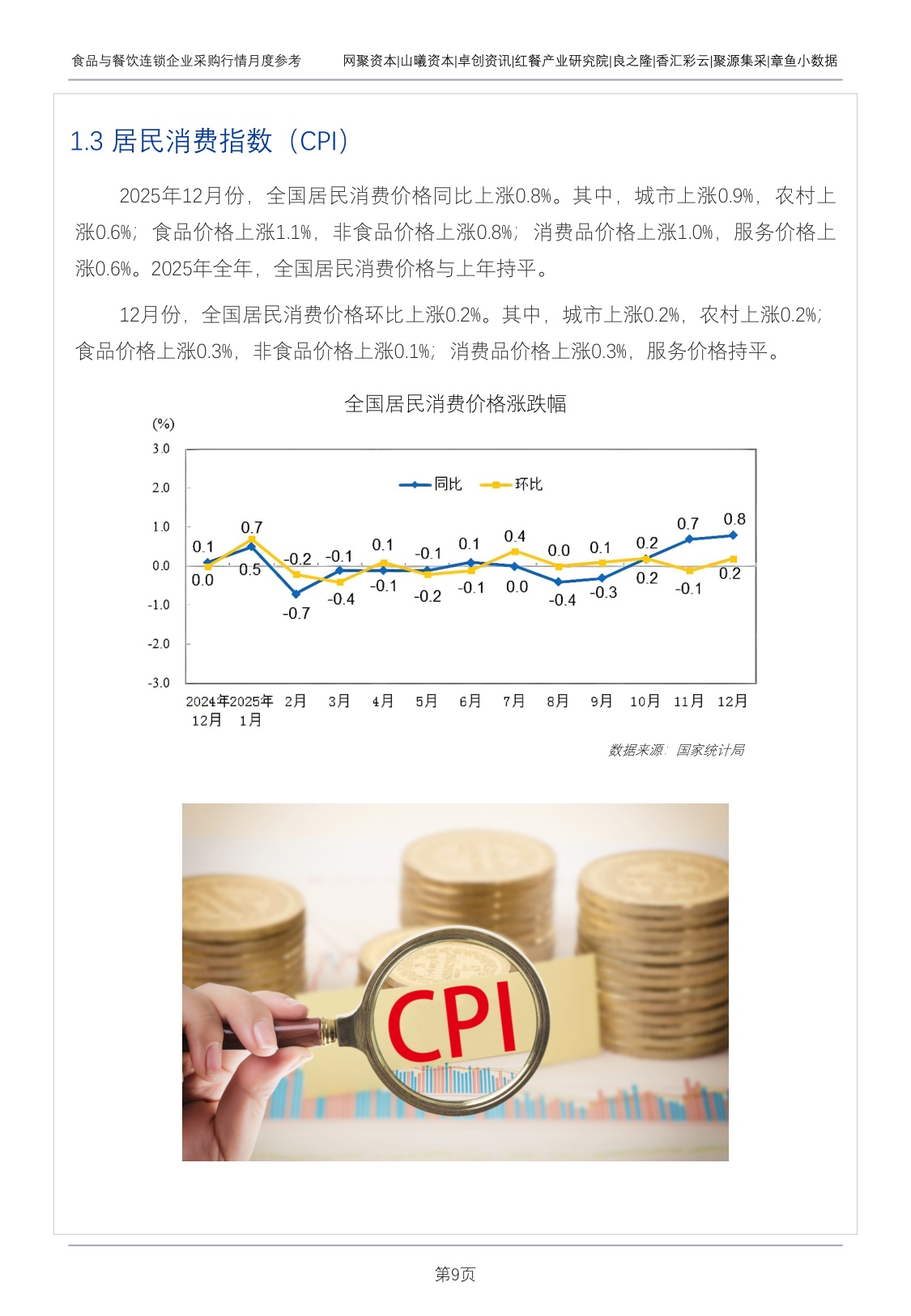 红餐研究院：食品与餐饮连锁企业采购行情月度参考报告（2026年1月）.pdf