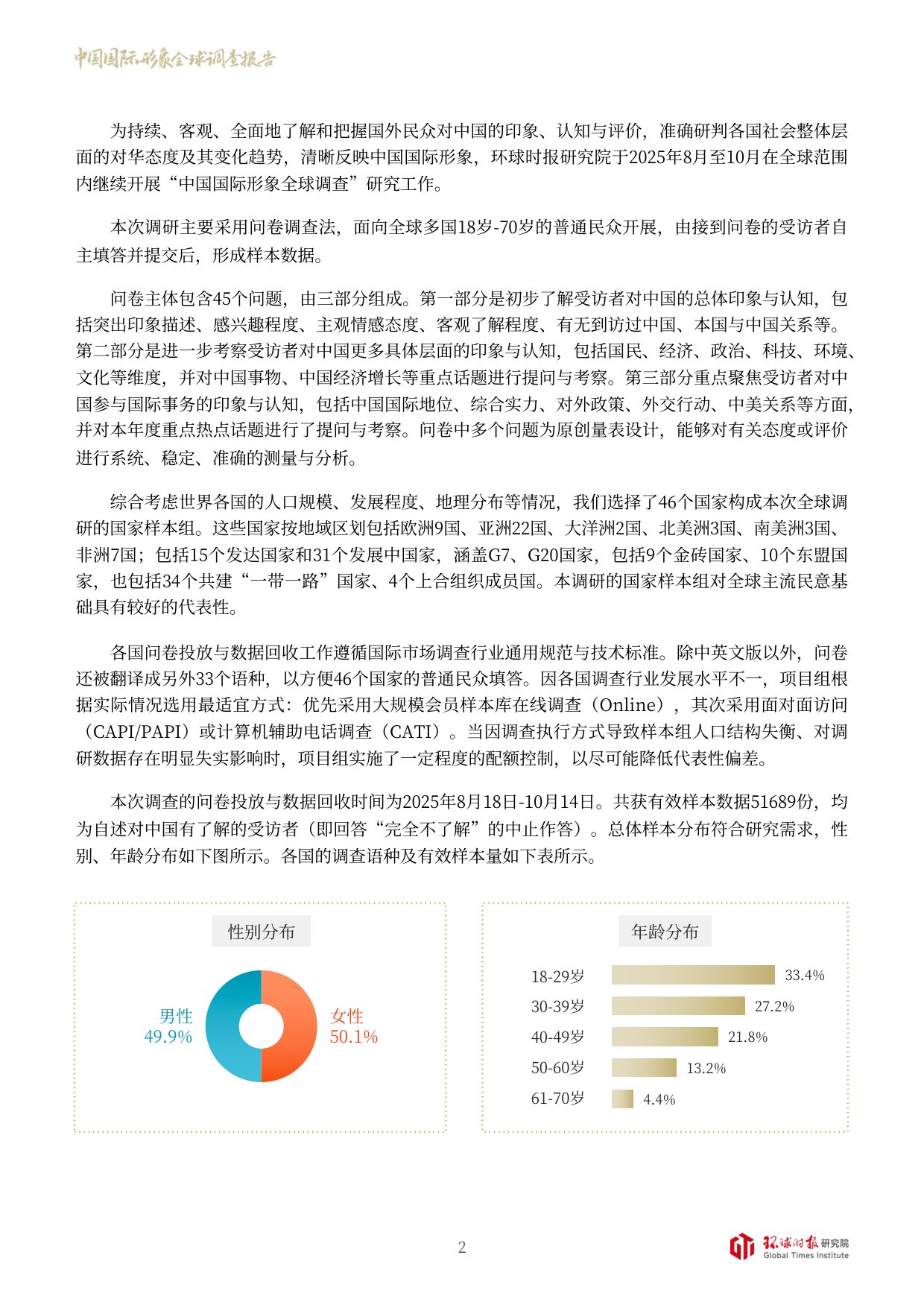环球时报：中国国际形象全球调查报告（2025）.pdf