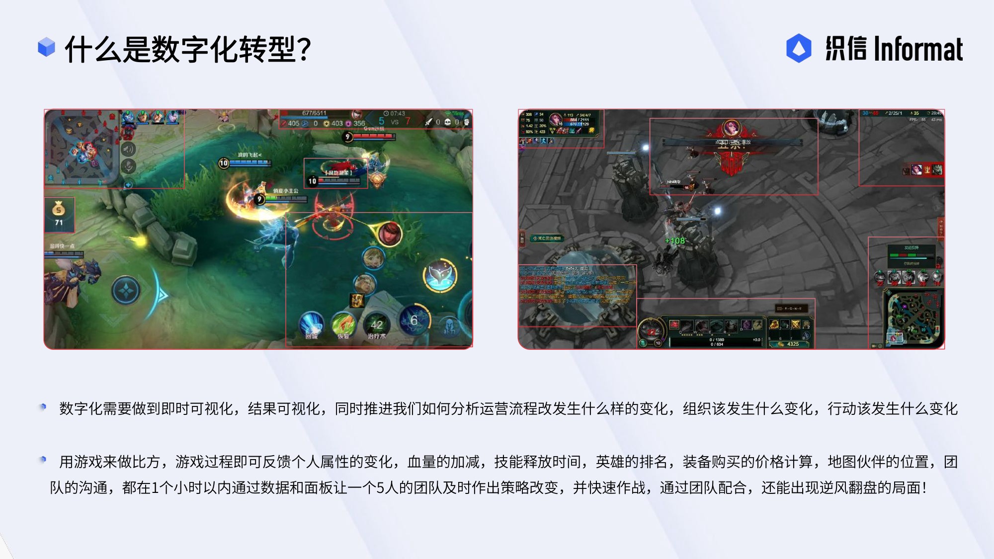 讲懂数字化转型从战略到执行——企业数字化转型方法论.pdf