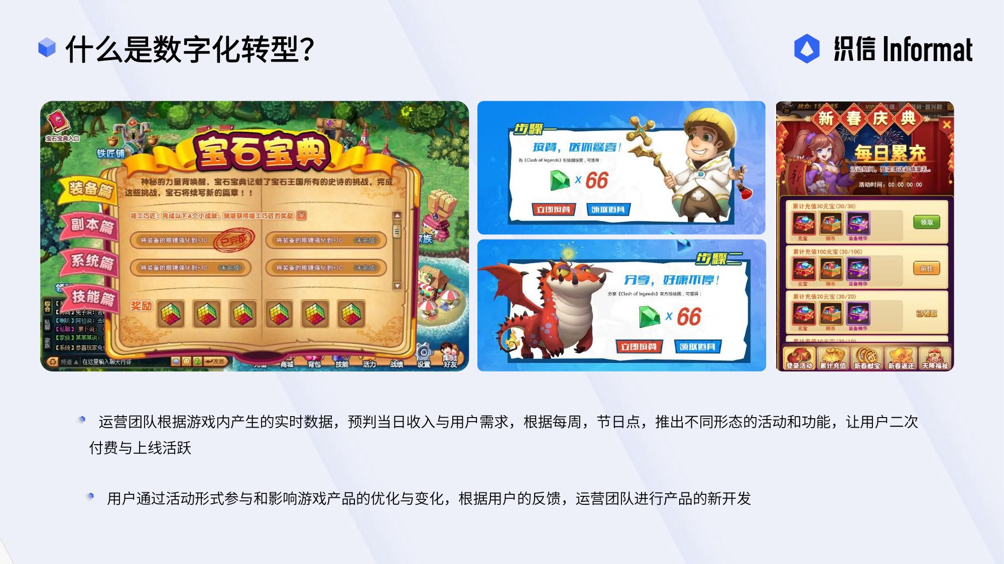 讲懂数字化转型从战略到执行——企业数字化转型方法论.pdf