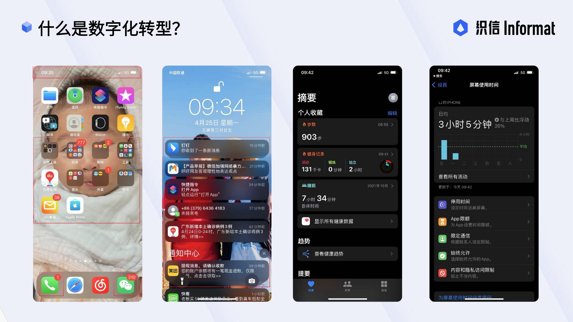 讲懂数字化转型从战略到执行——企业数字化转型方法论.pdf
