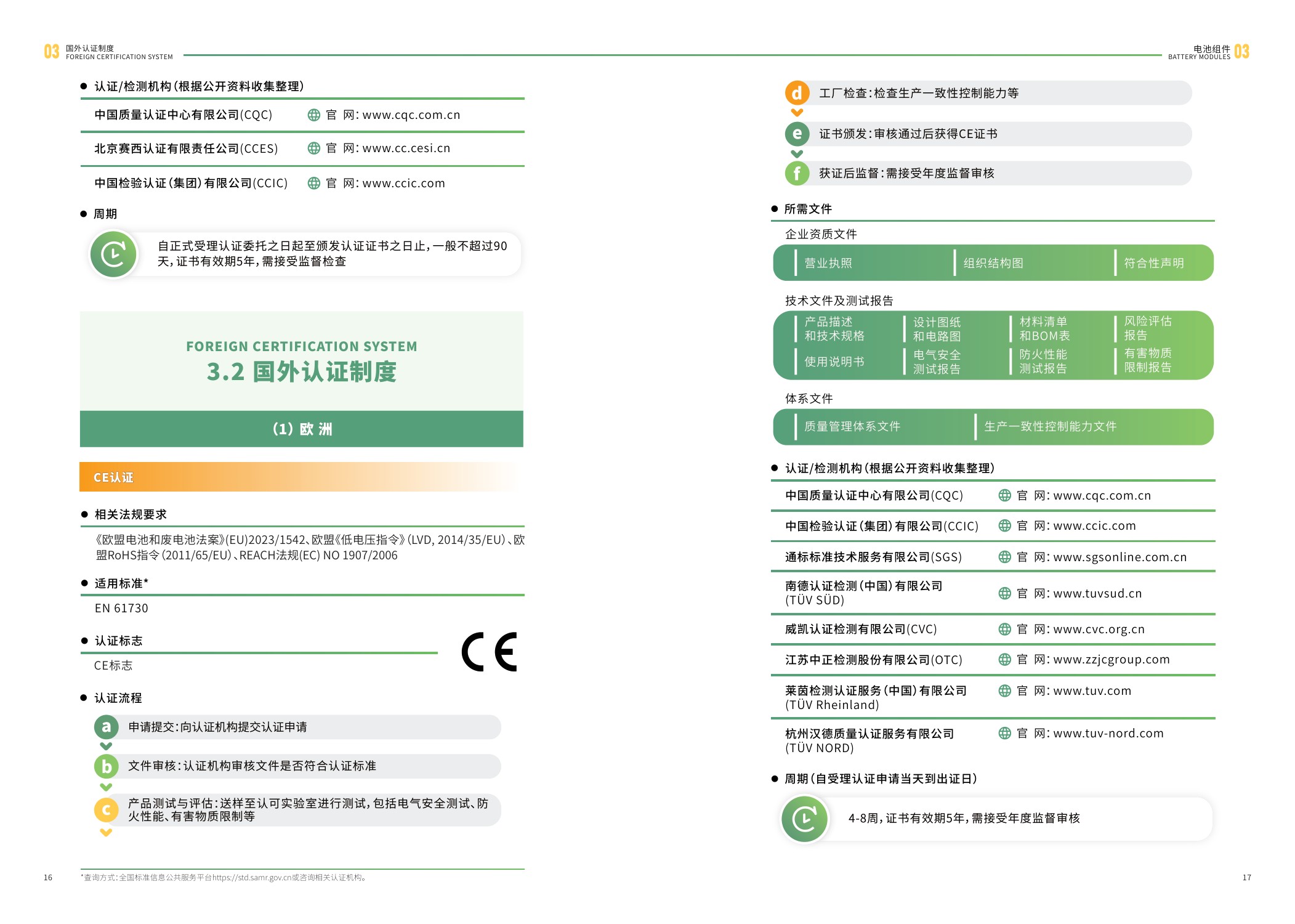 江苏省市场监督管理局：2025内外贸一体化认证服务指南-光伏产业.pdf