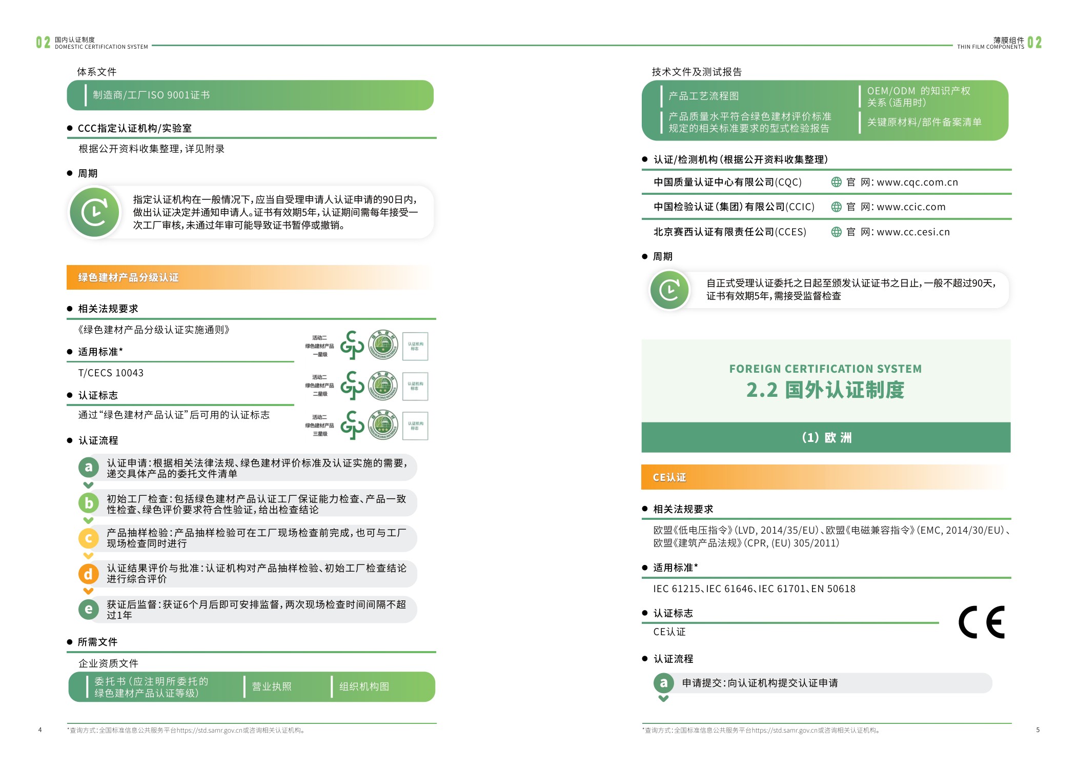 江苏省市场监督管理局：2025内外贸一体化认证服务指南-光伏产业.pdf